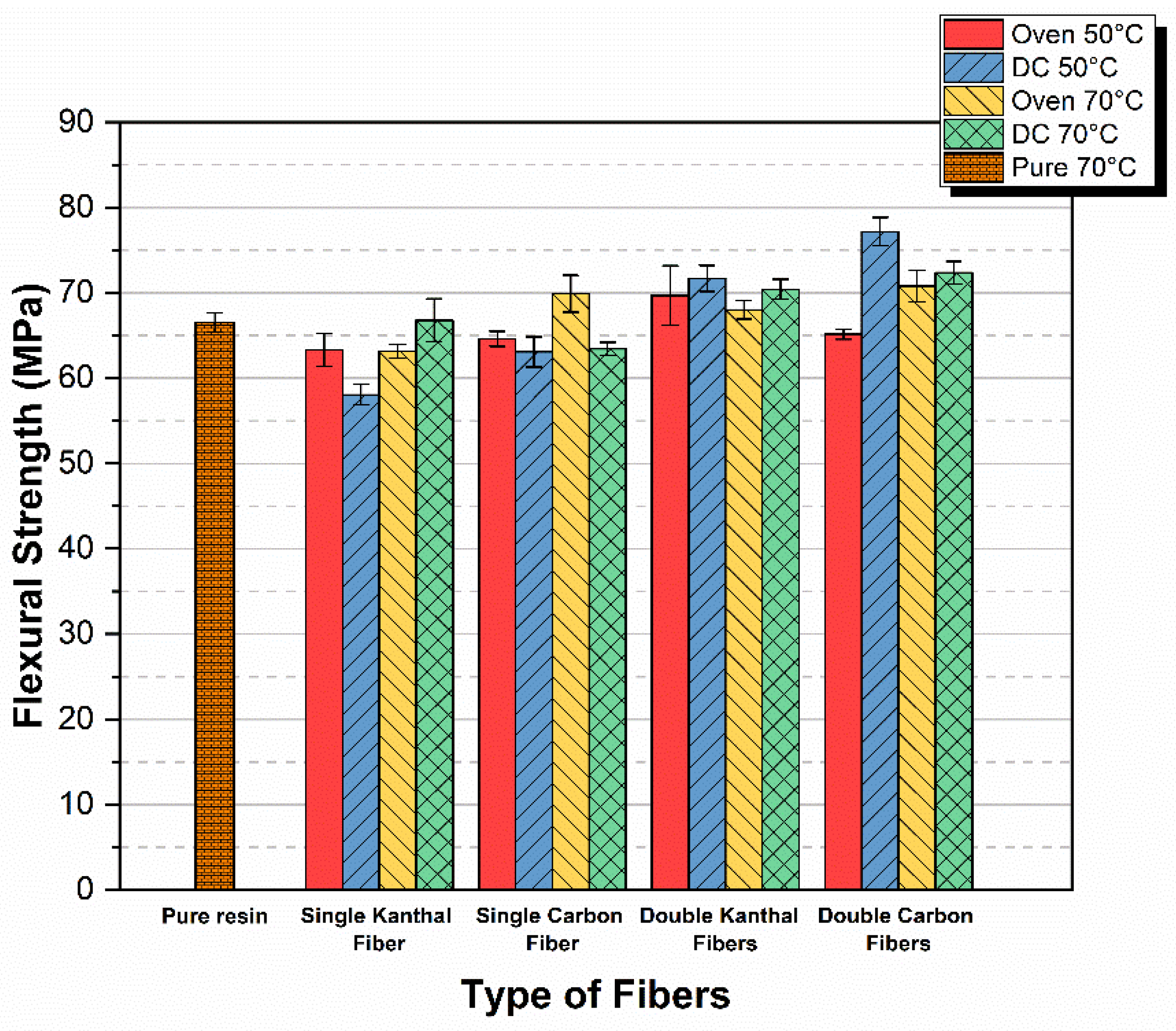 Molecules 26 05095 g007