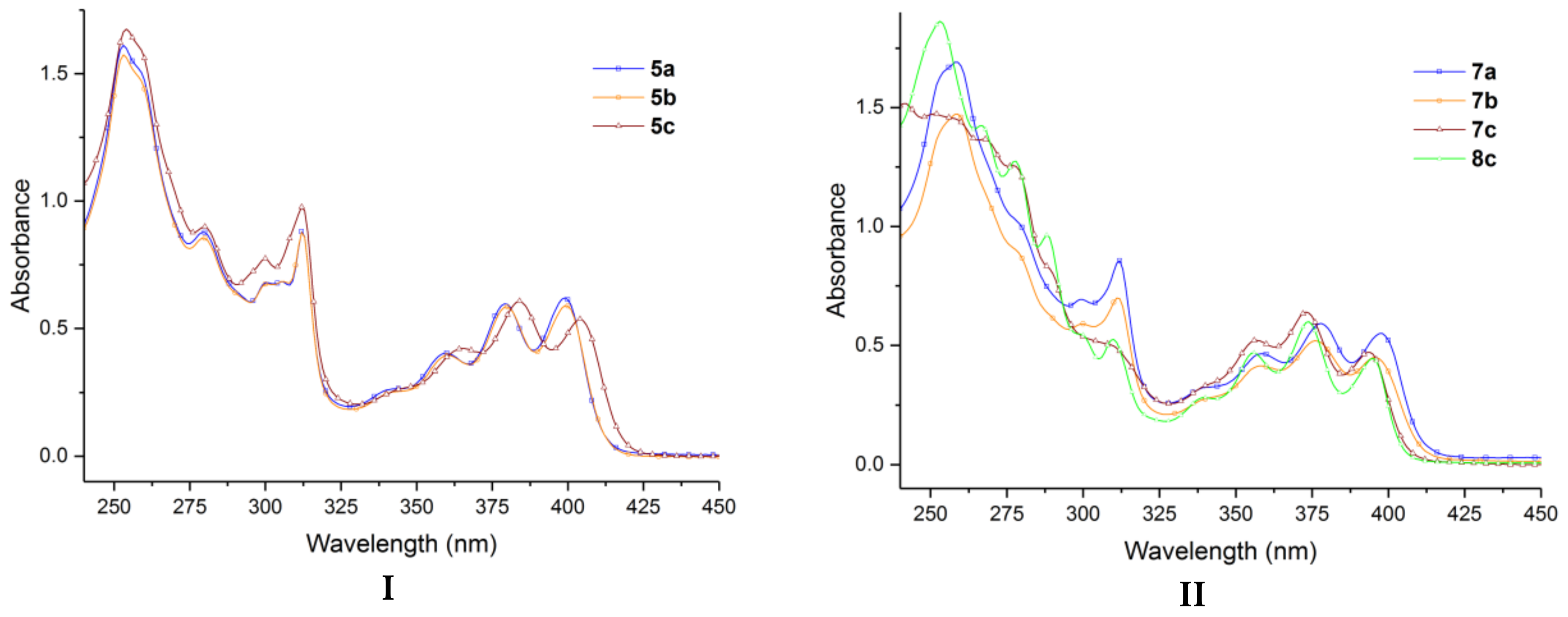 Molecules 26 05098 g002 Molecules 26 05098 g002