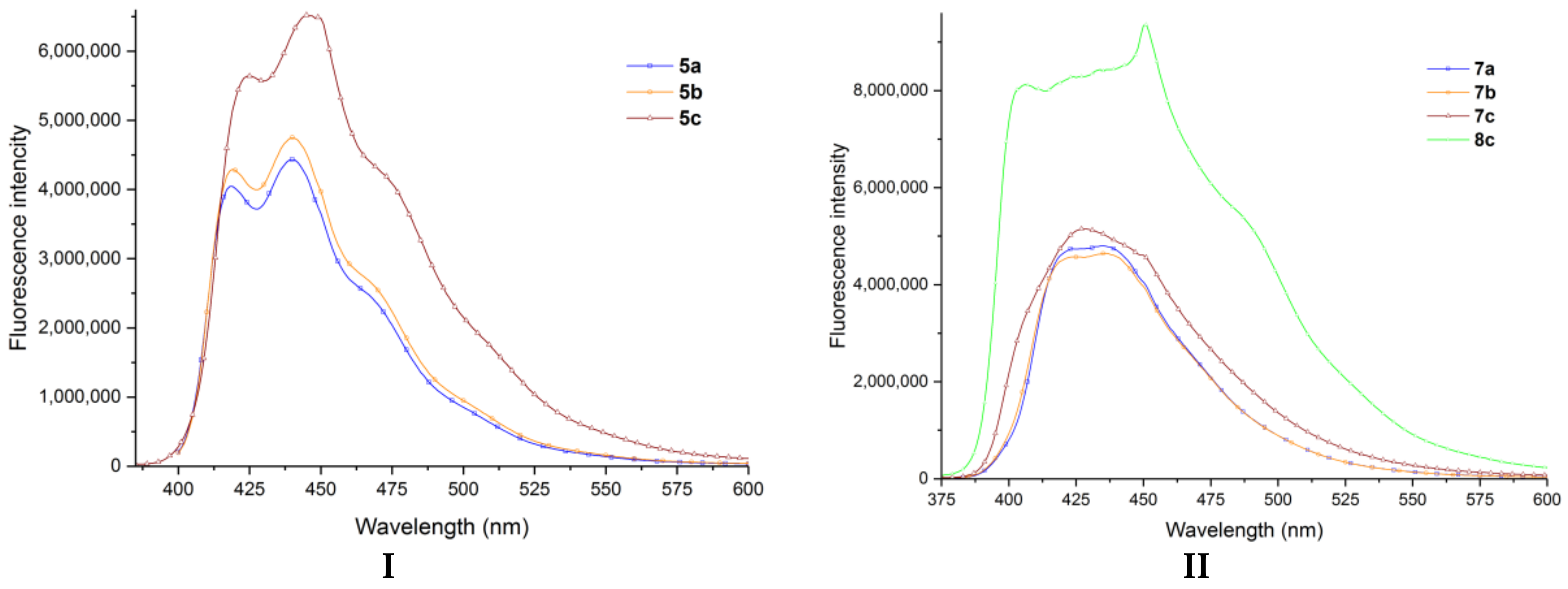 Molecules 26 05098 g004 Molecules 26 05098 g004