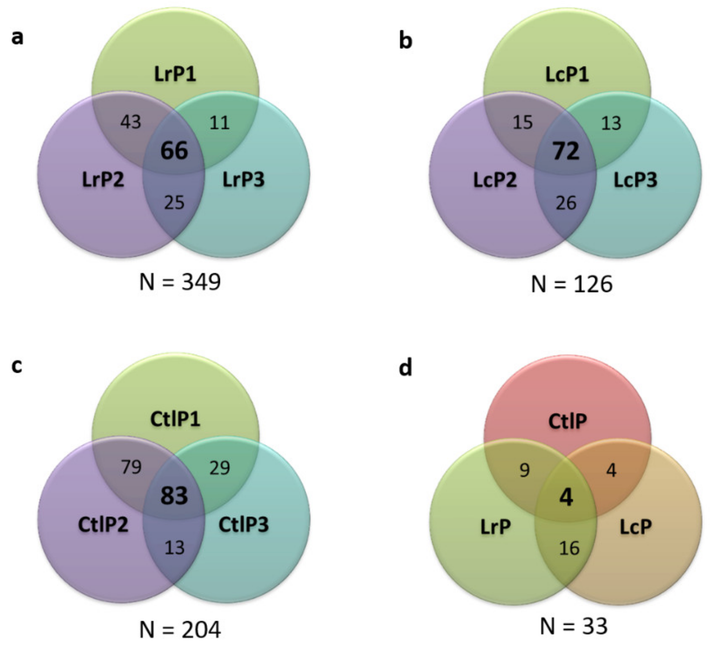 Molecules 26 05100 g004