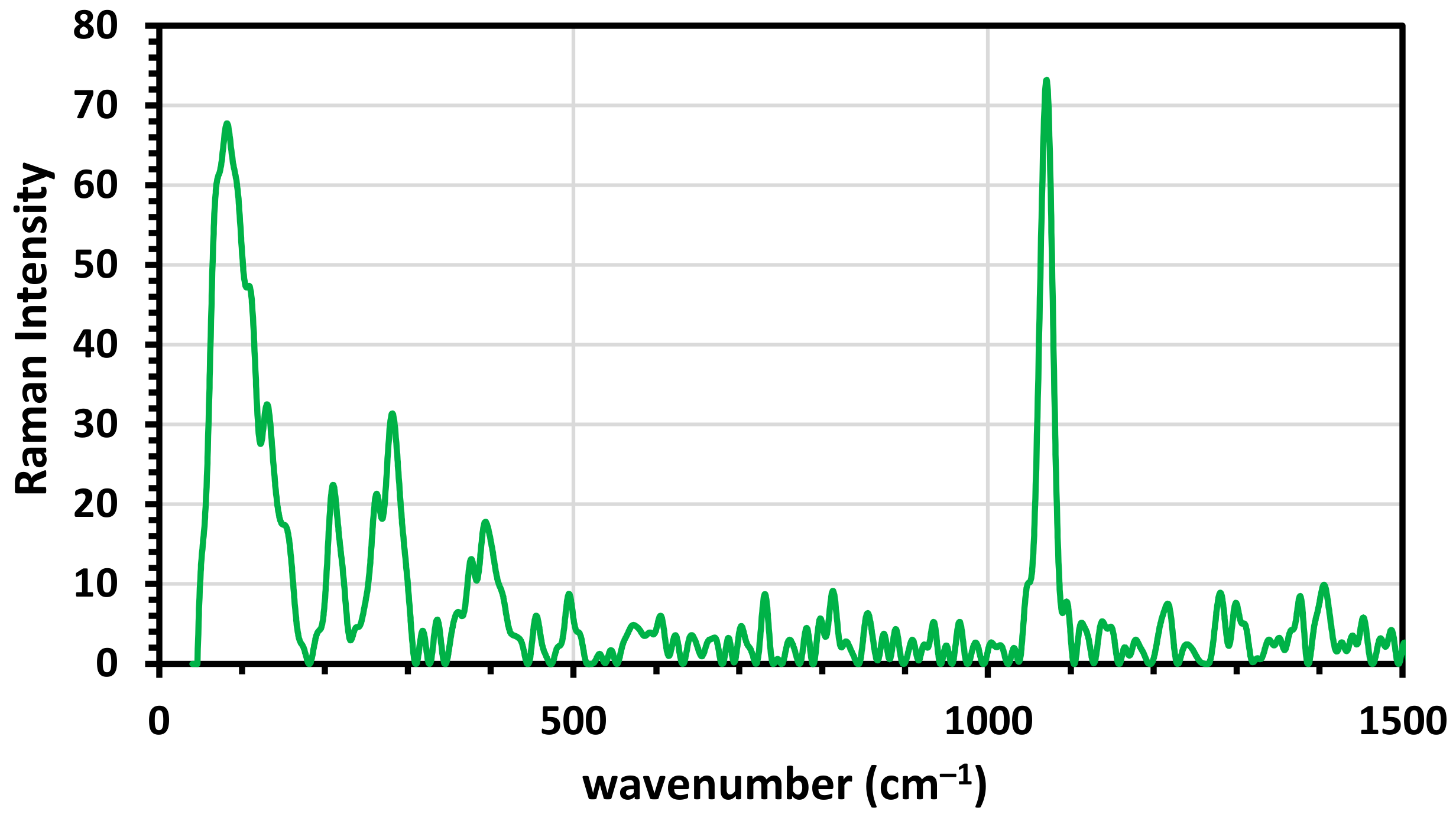 Molecules 26 05105 g002