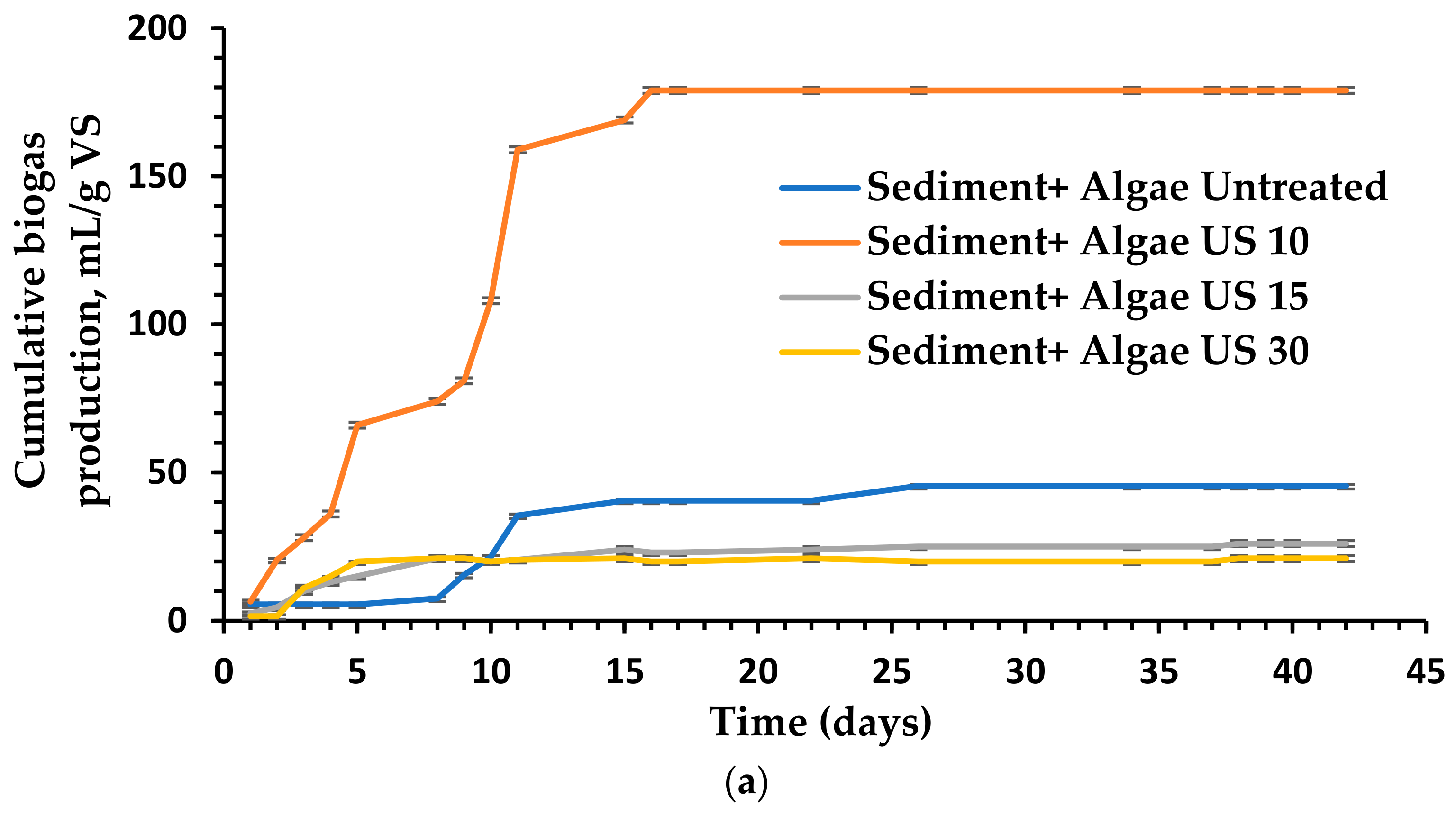 Molecules 26 05105 g011a