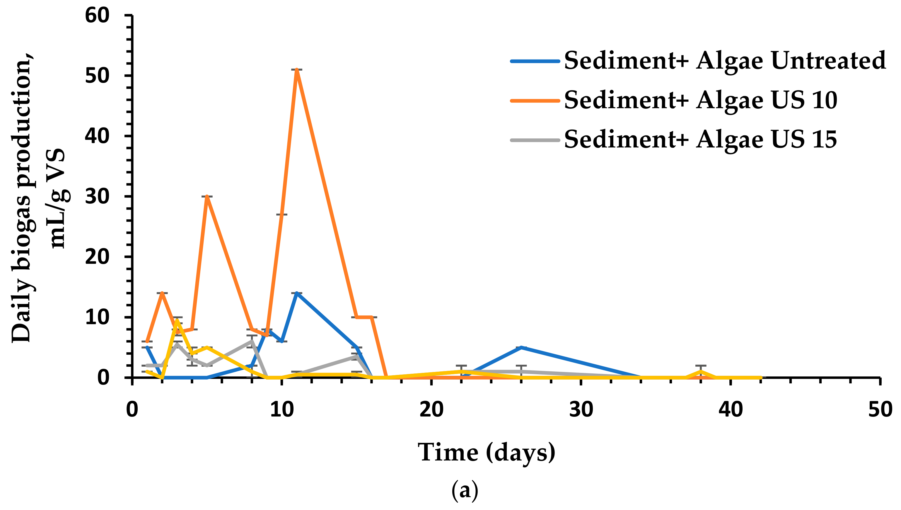 Molecules 26 05105 g012a