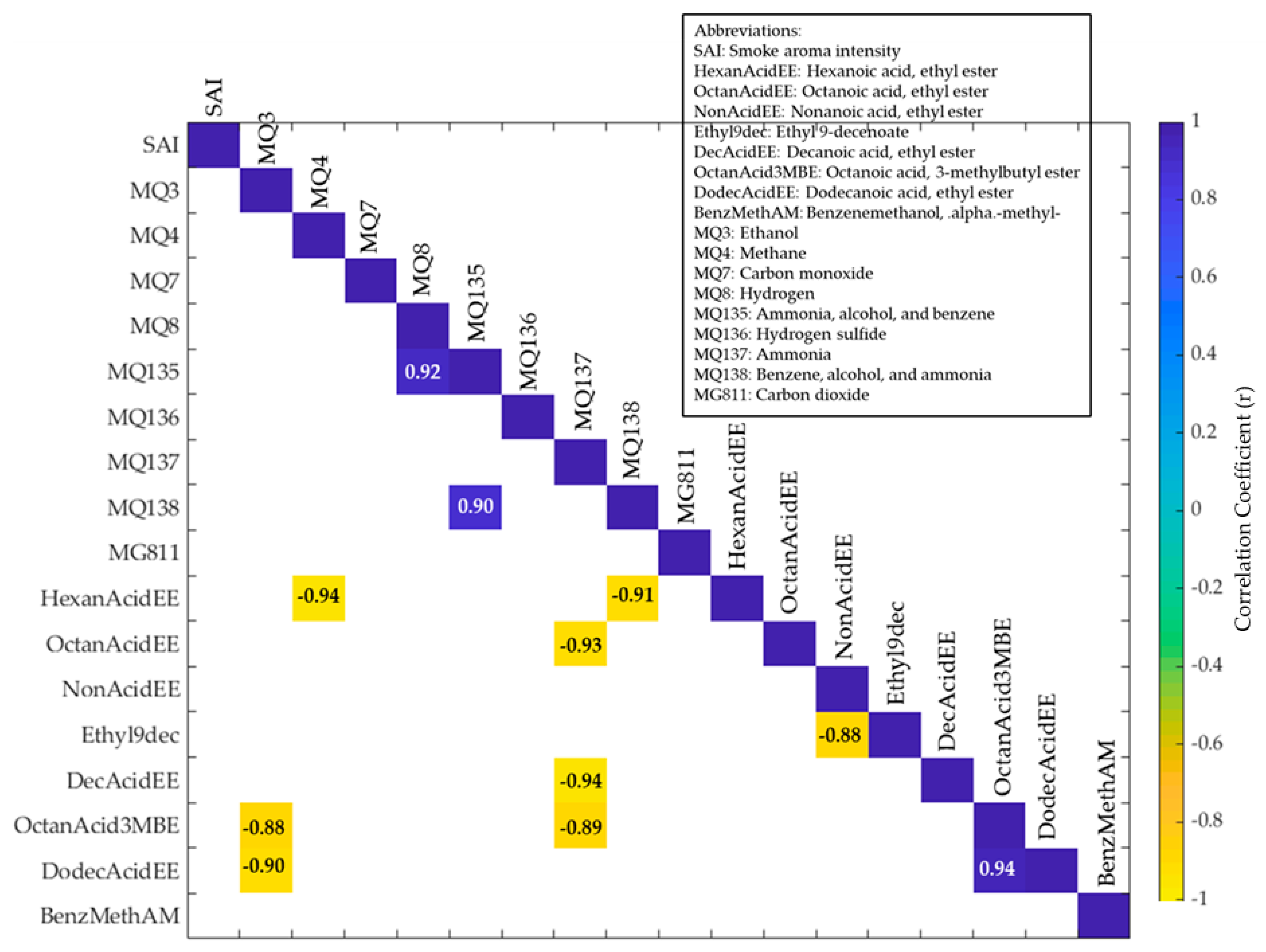 Molecules 26 05108 g004