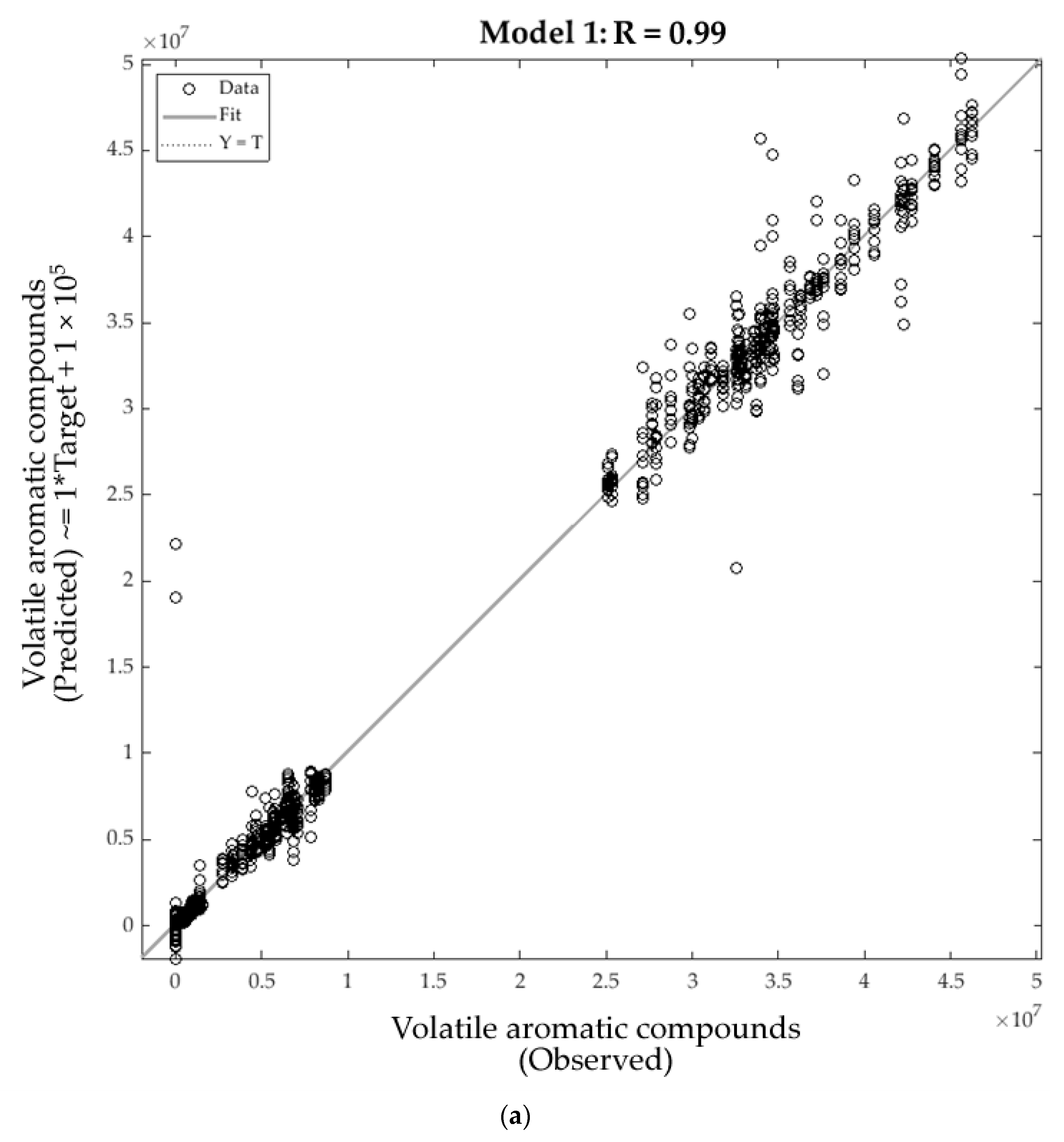 Molecules 26 05108 g005a
