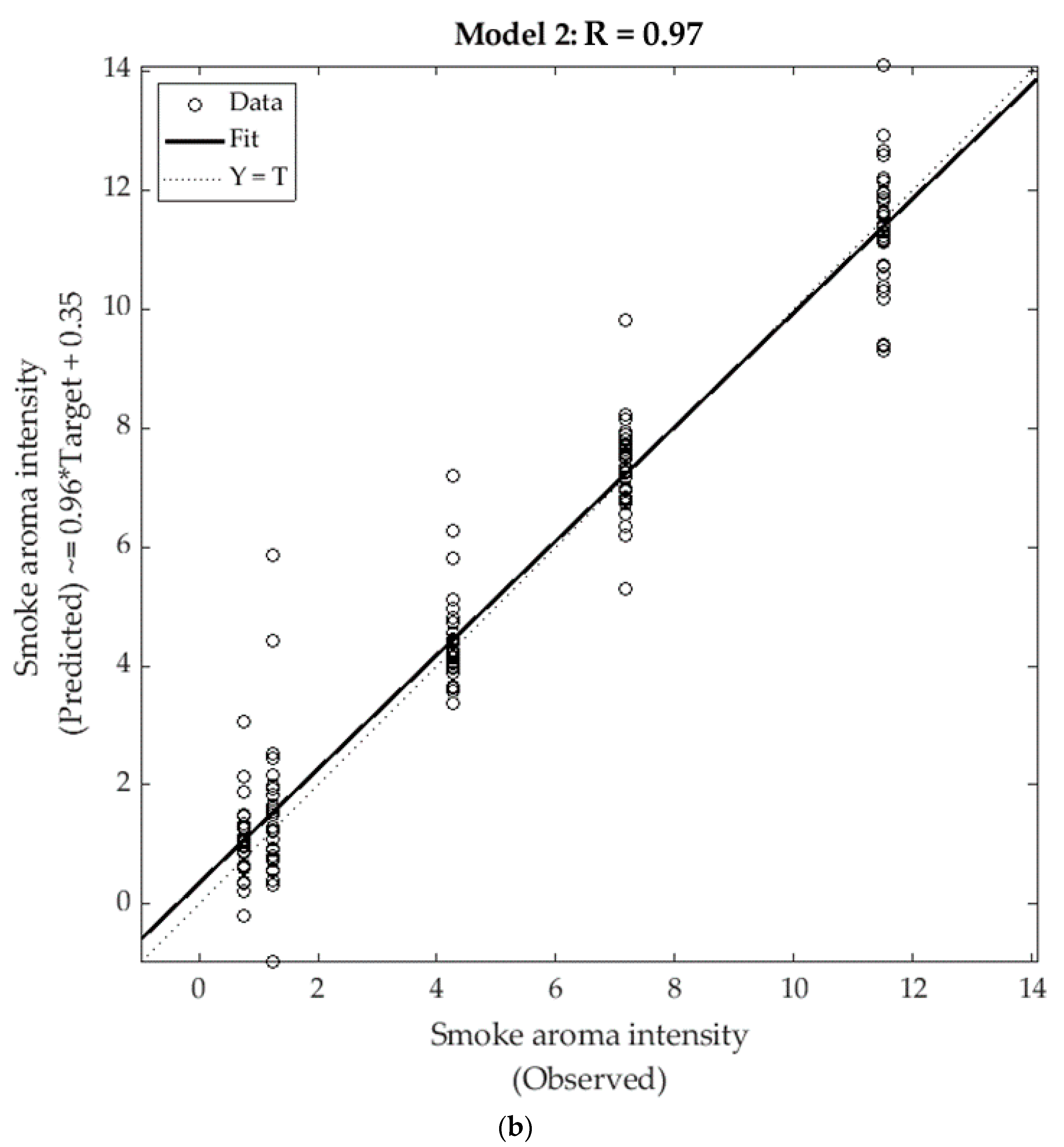 Molecules 26 05108 g005b