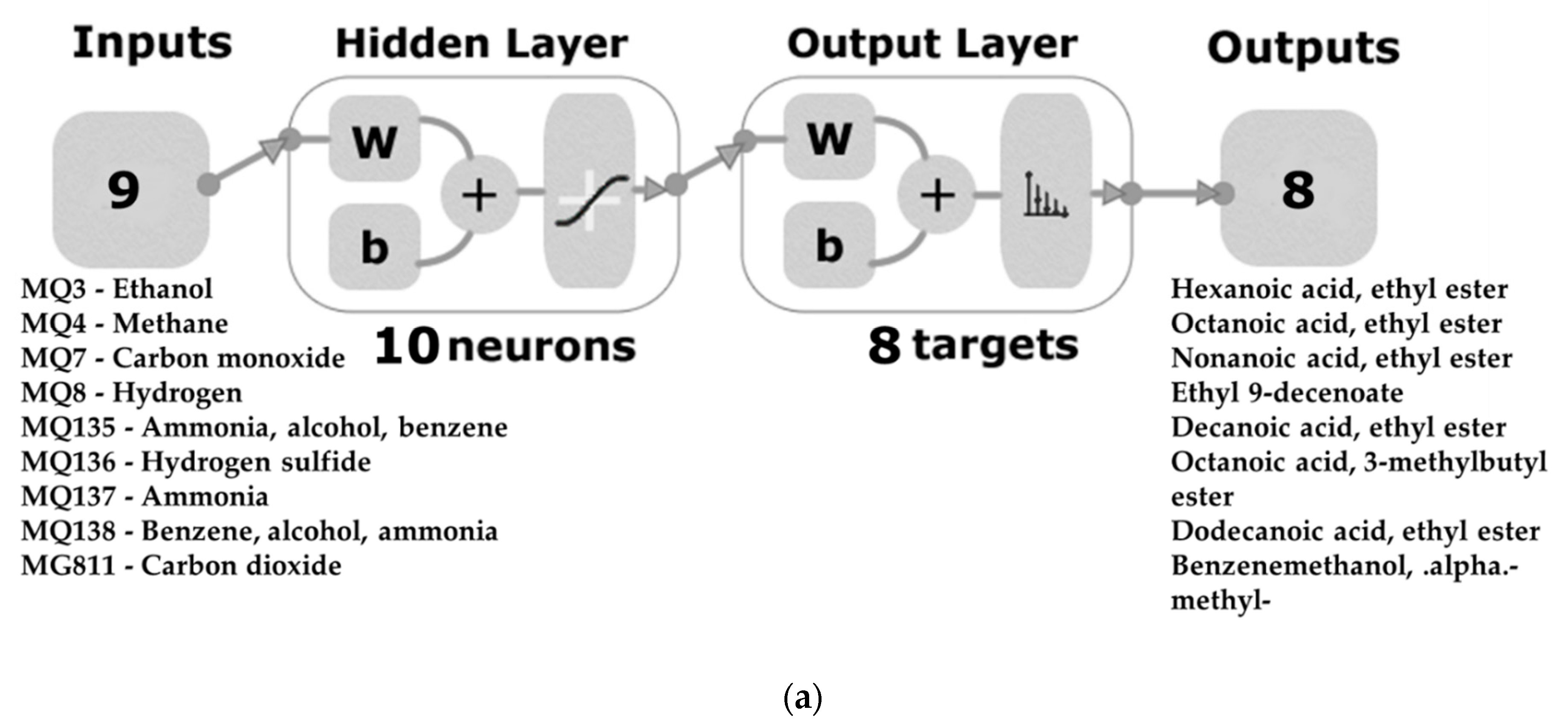 Molecules 26 05108 g006a