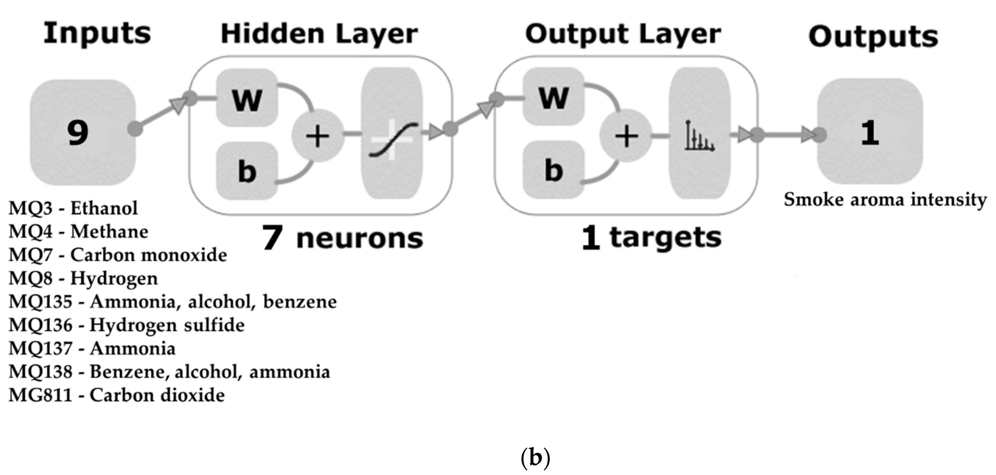Molecules 26 05108 g006b