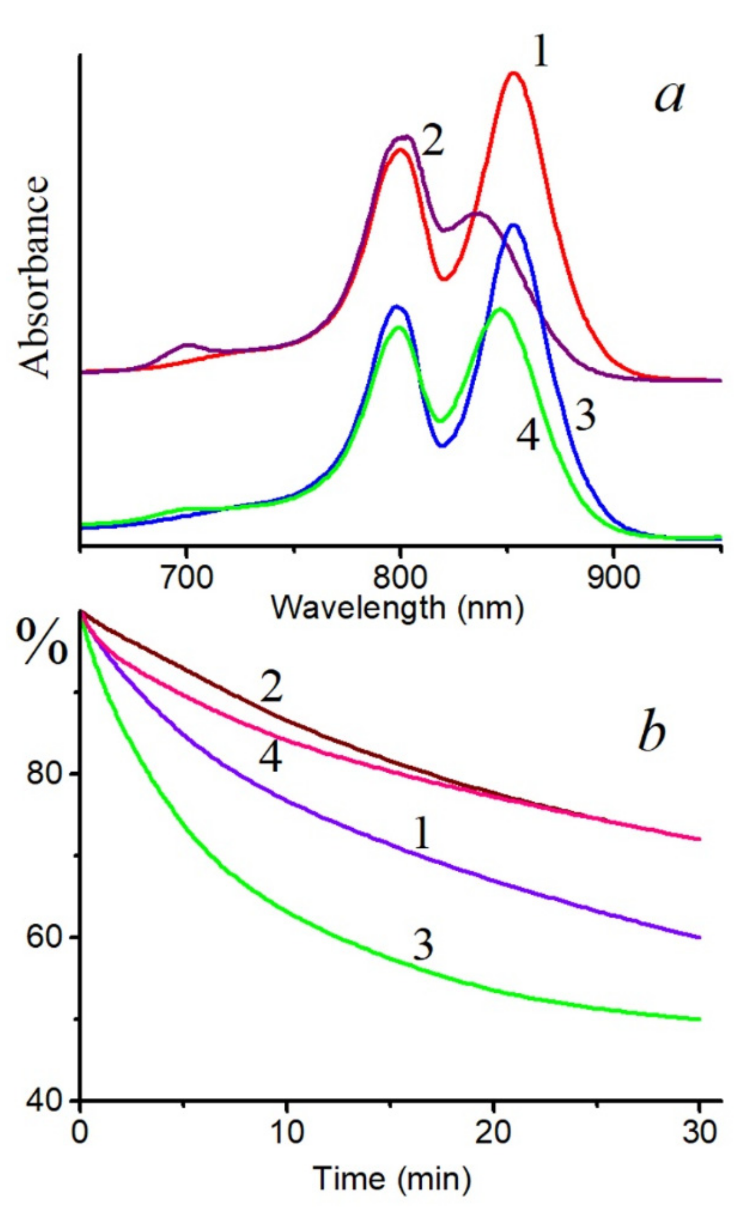 Molecules 26 05120 g001