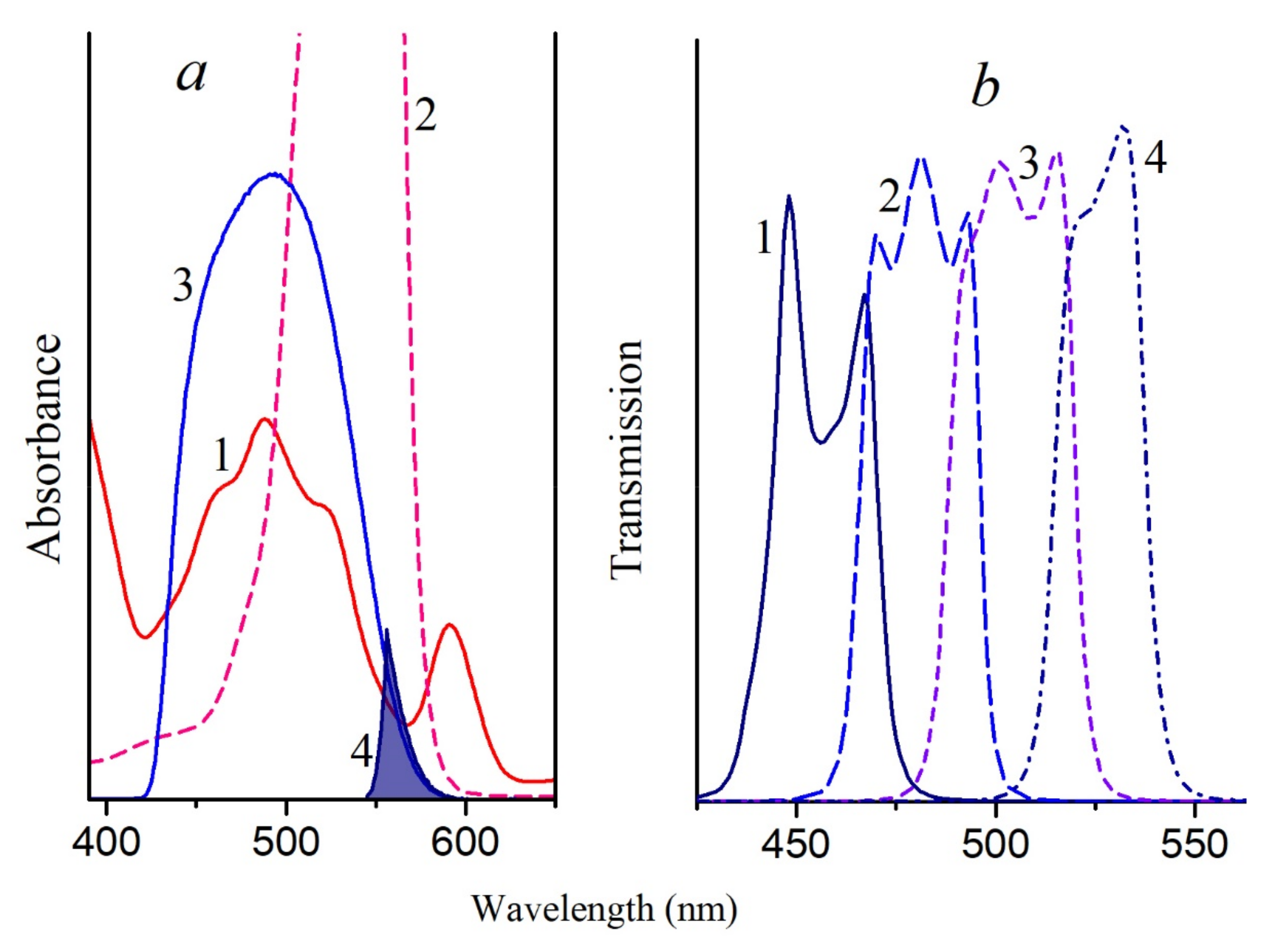 Molecules 26 05120 g008