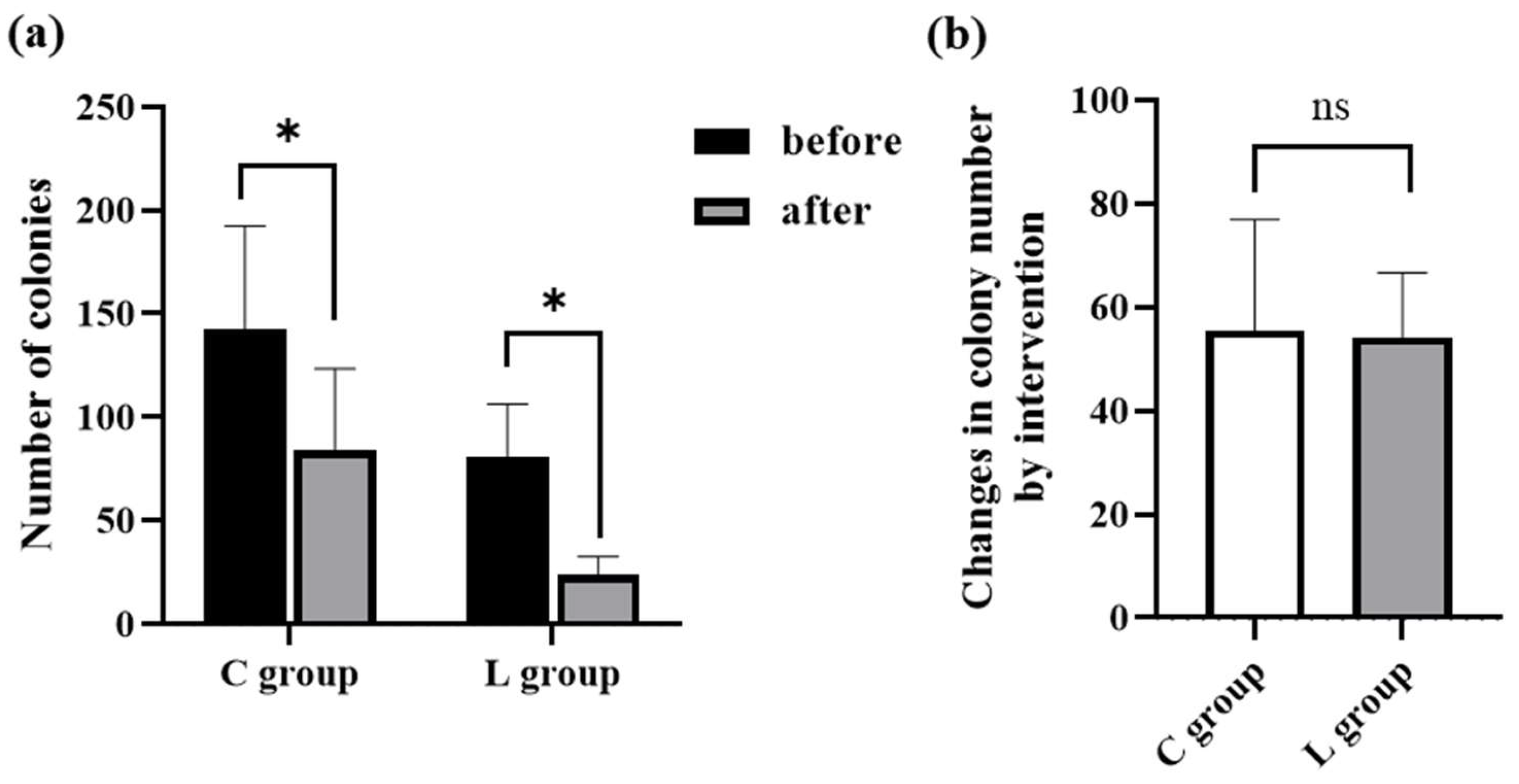 Molecules 26 05128 g003