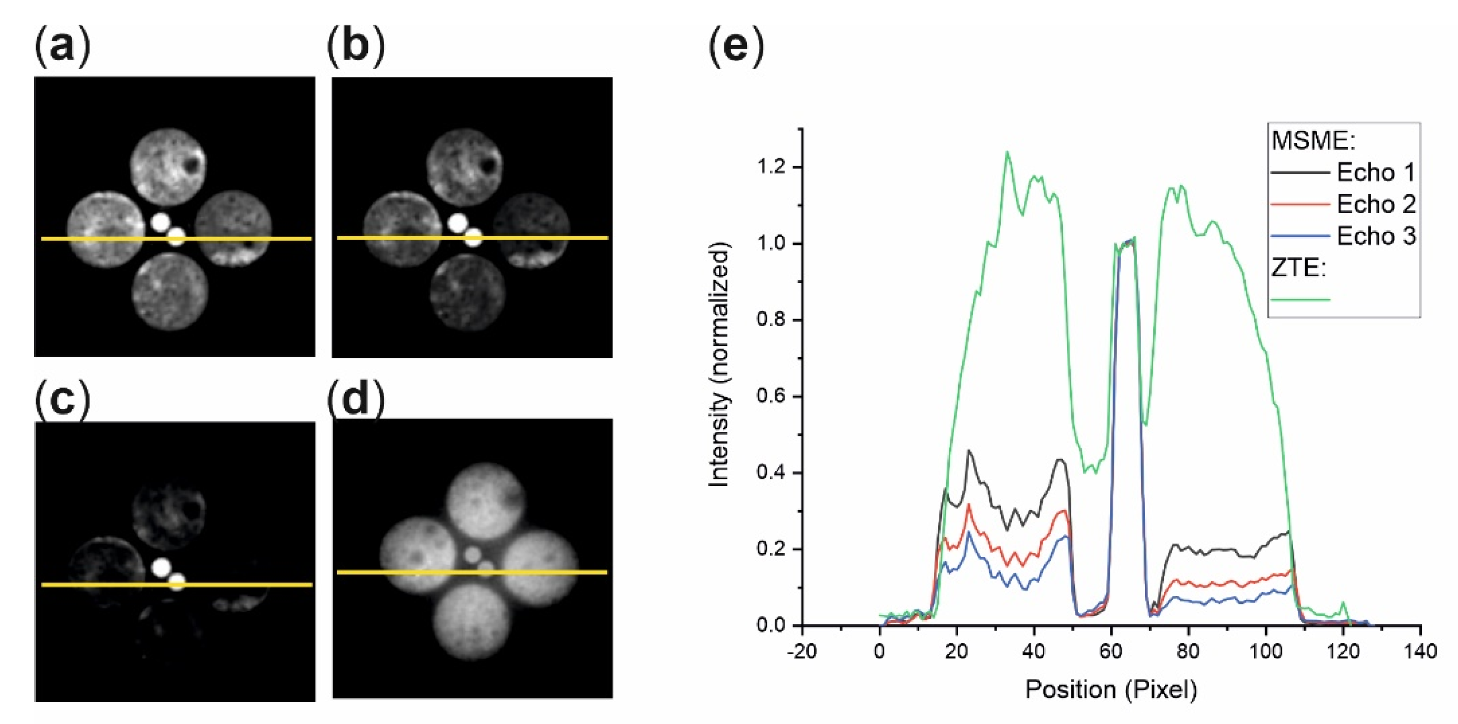 Molecules 26 05130 g003