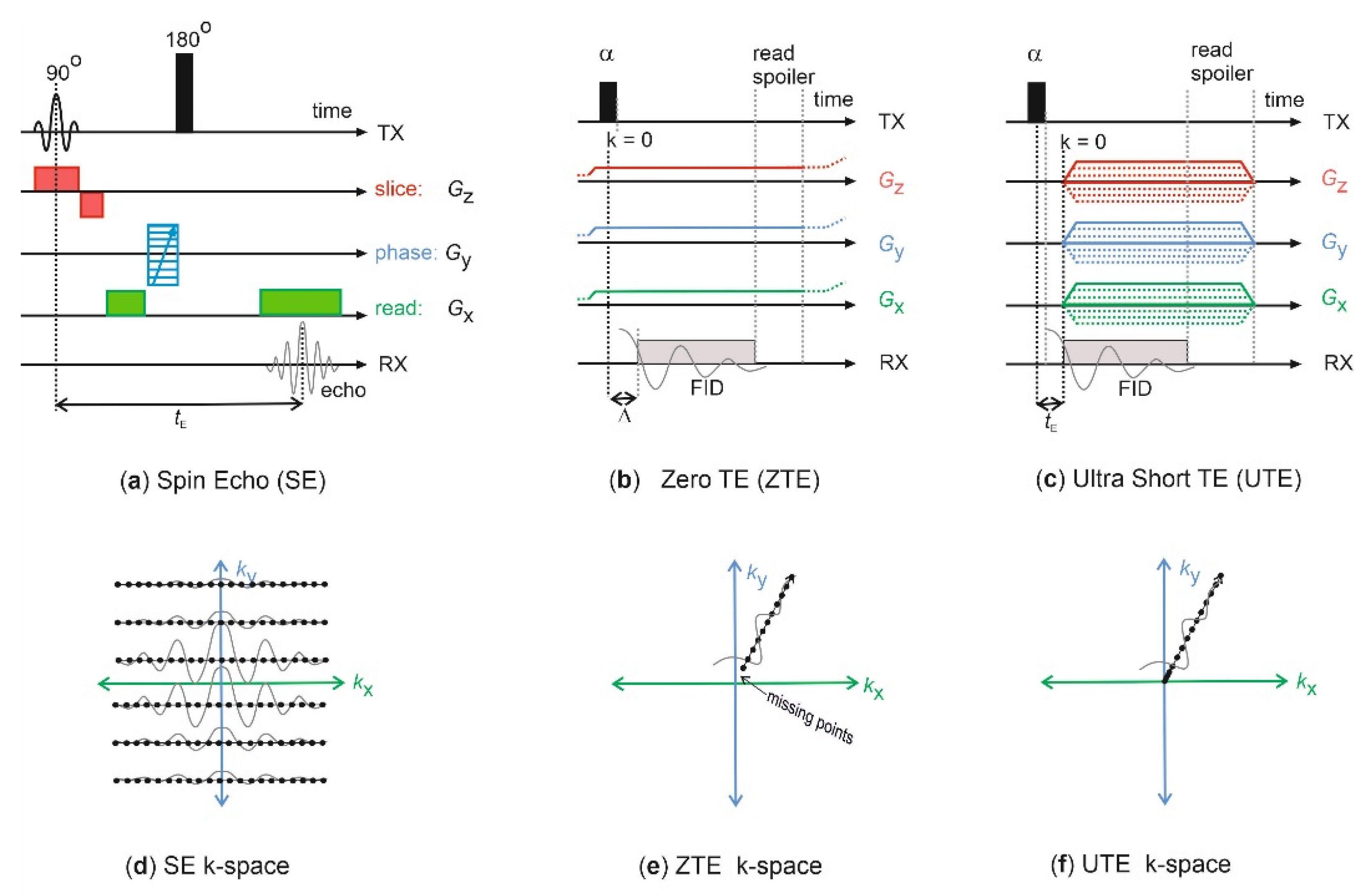 Molecules 26 05130 g007