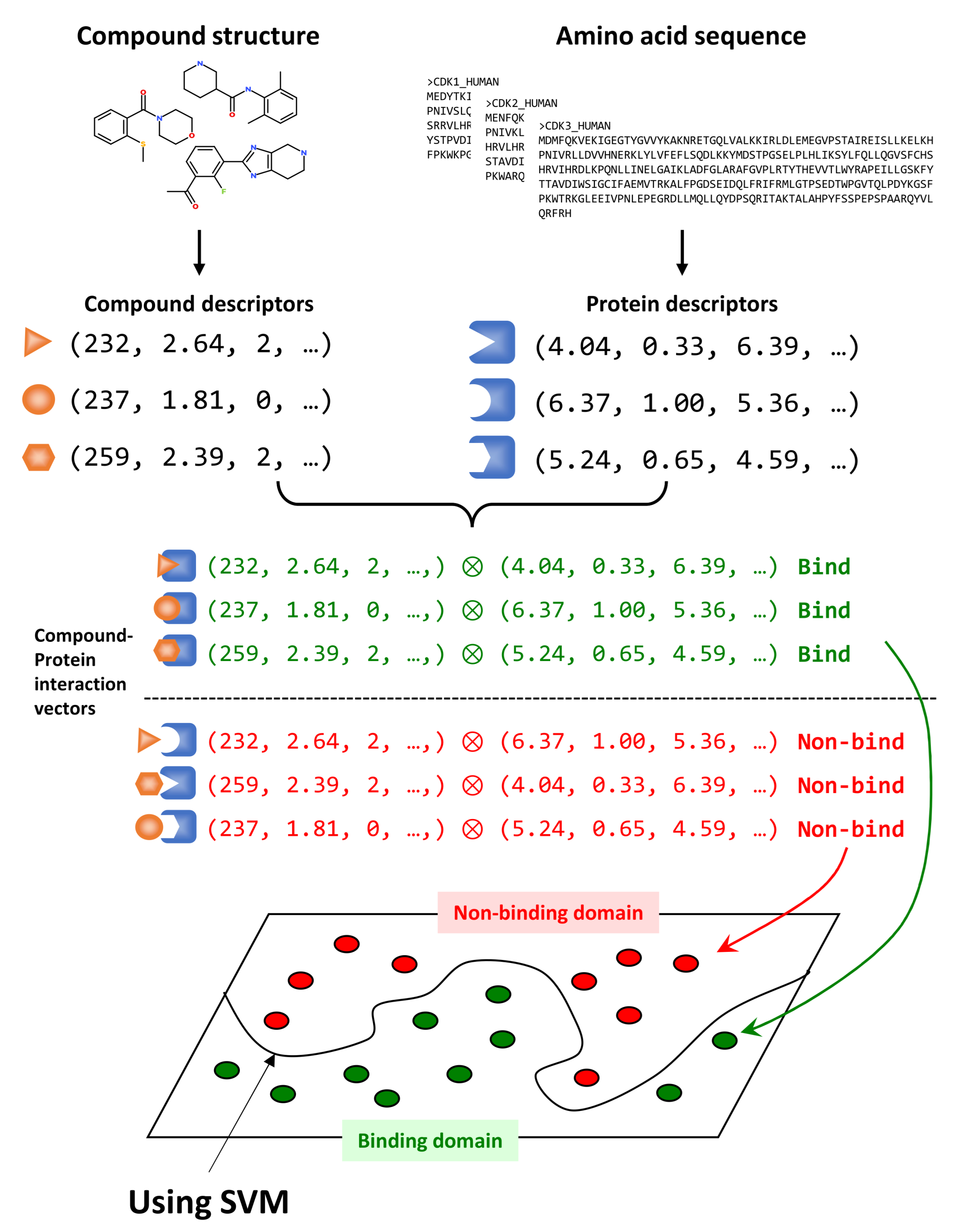 Molecules 26 05131 g001
