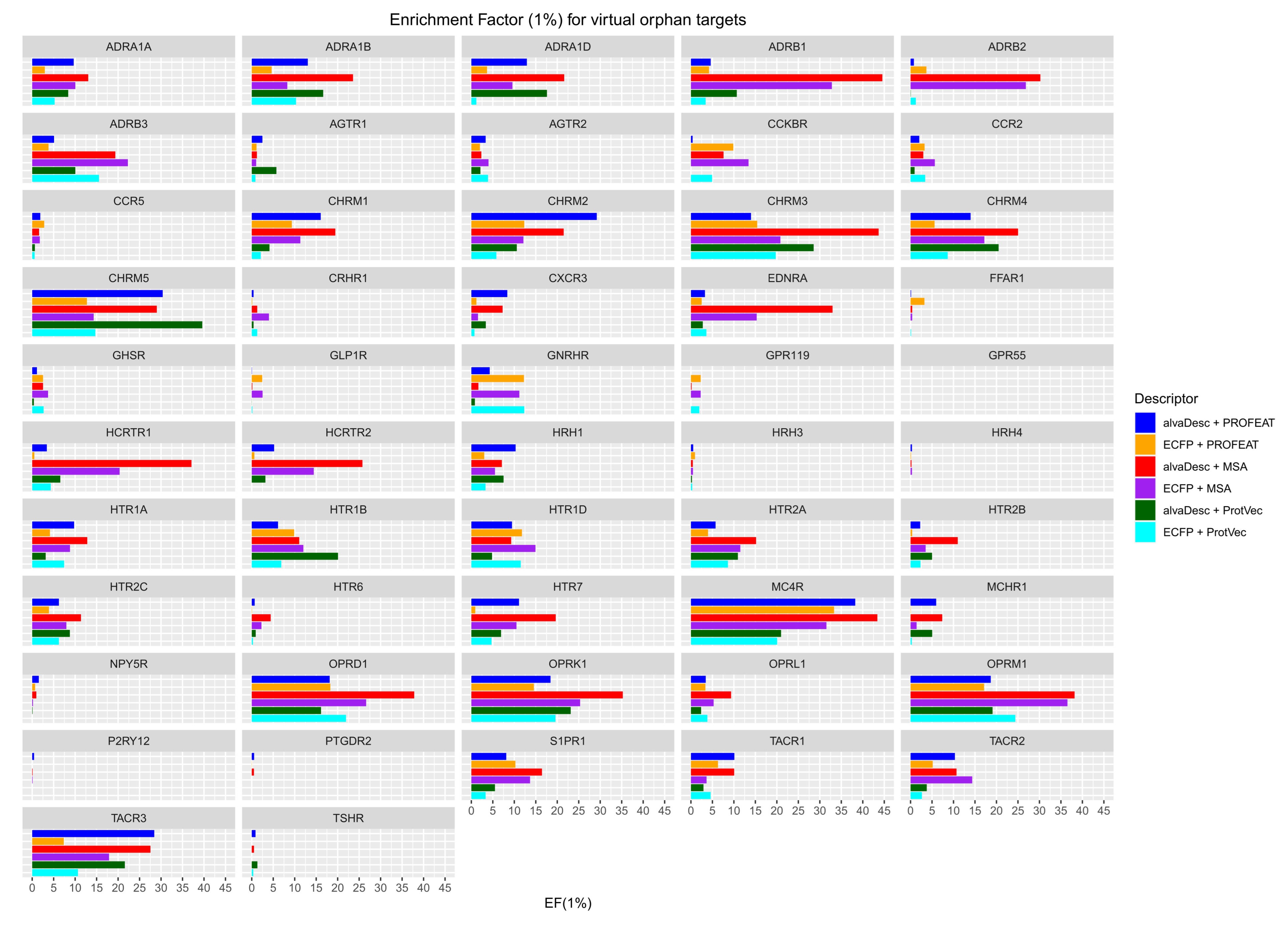 Molecules 26 05131 g003