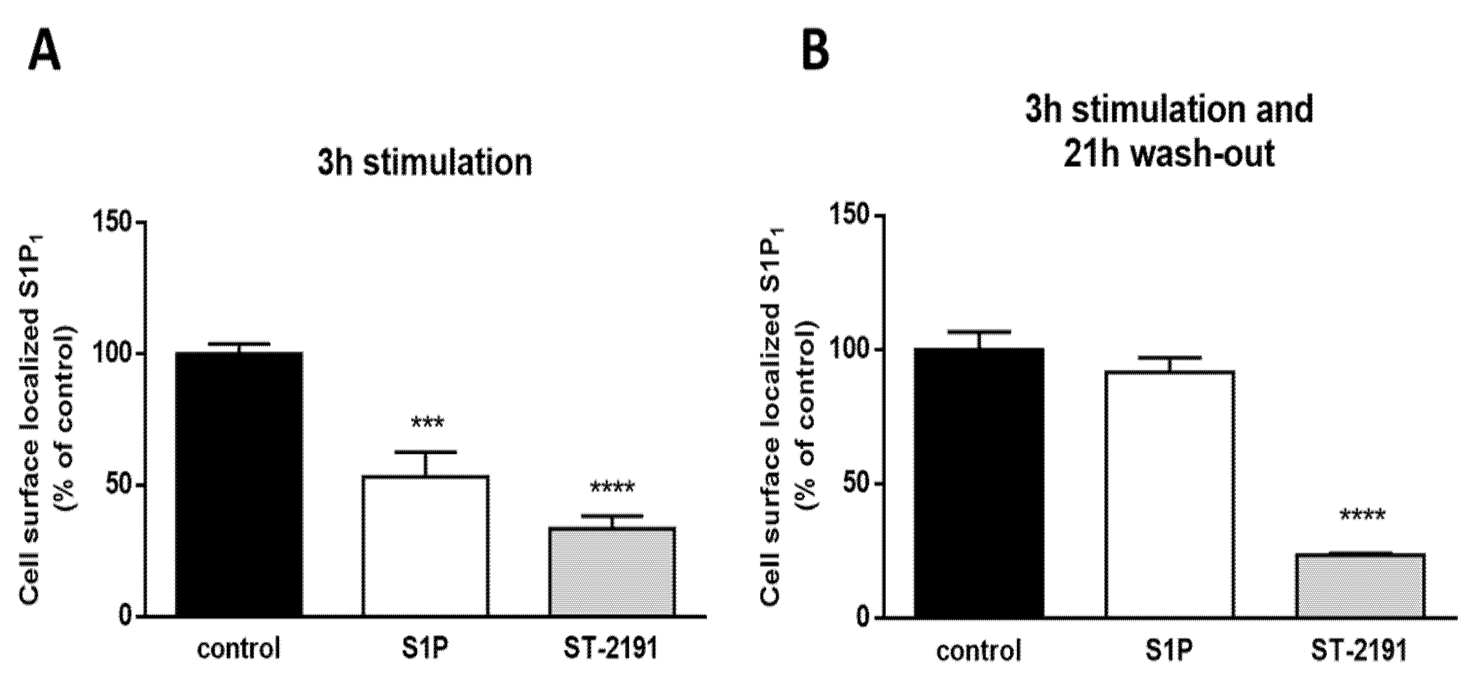 Molecules 26 05134 g005 550