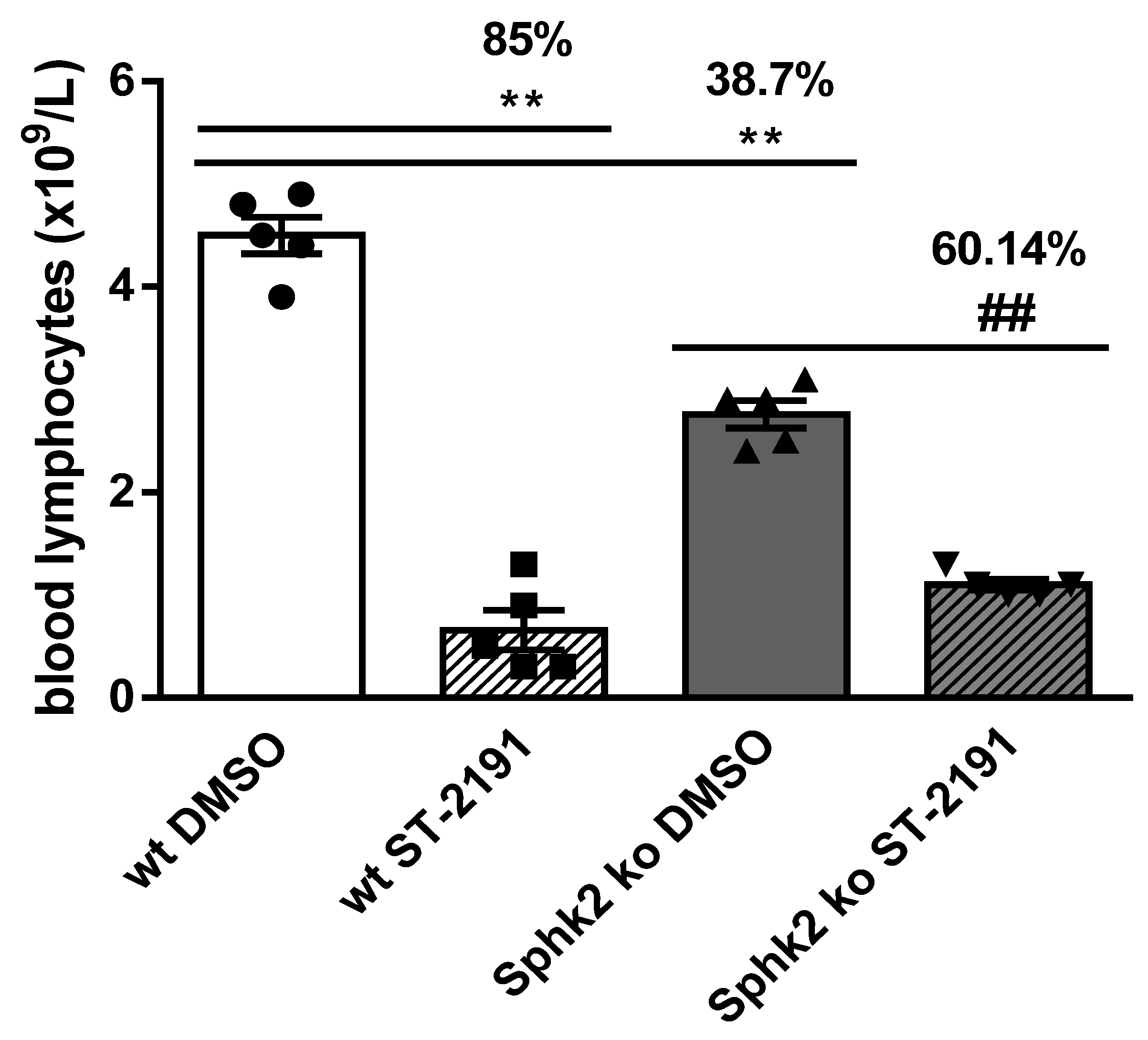 Molecules 26 05134 g006 550