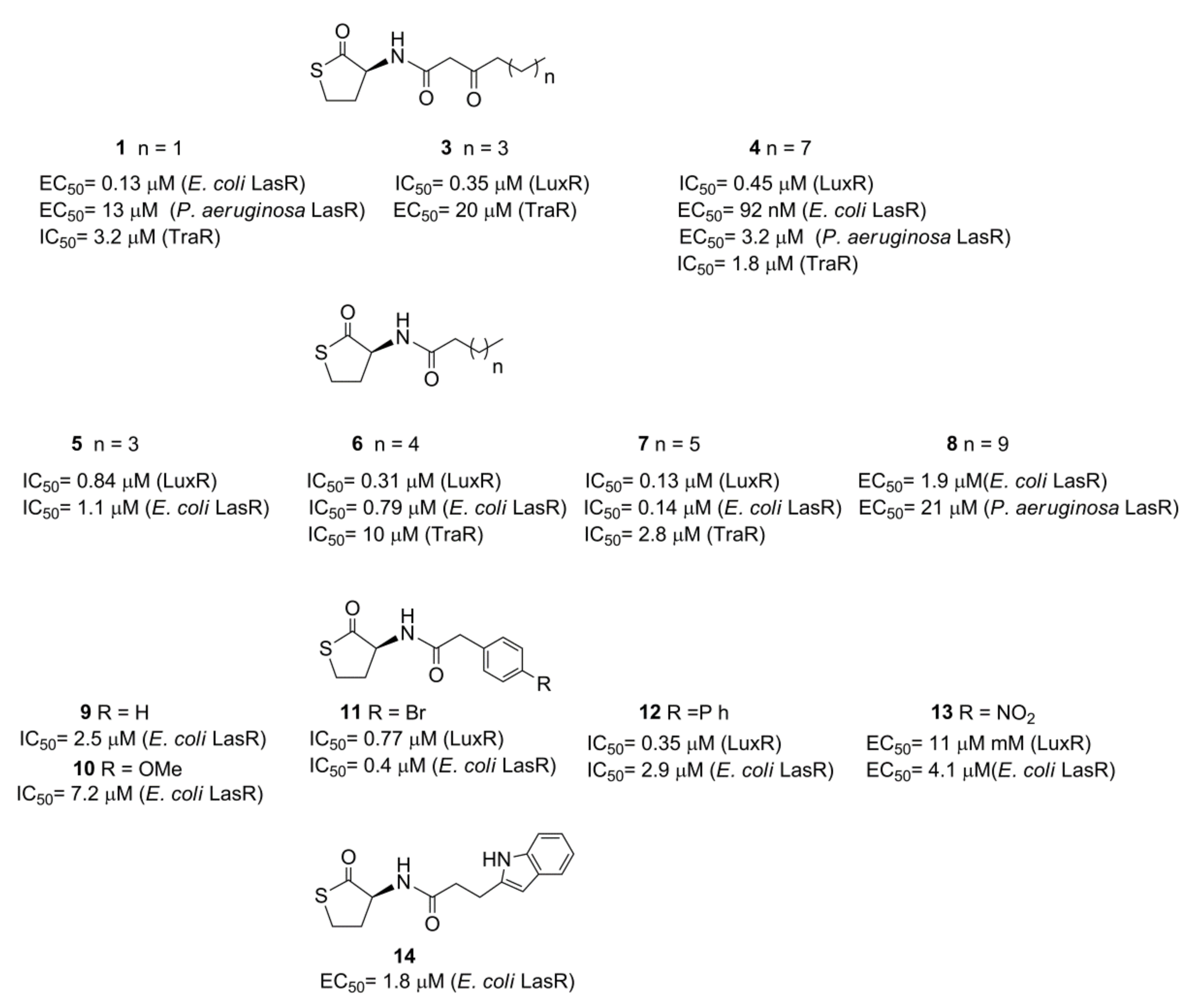 Molecules 26 05135 g004 550