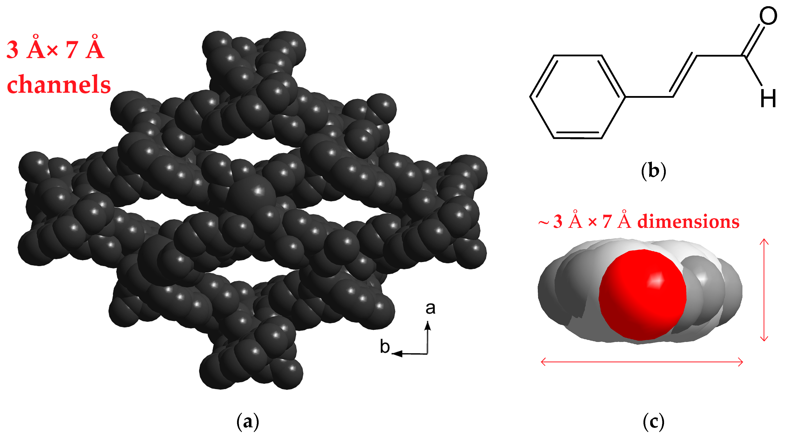 Molecules 26 05145 g005 550