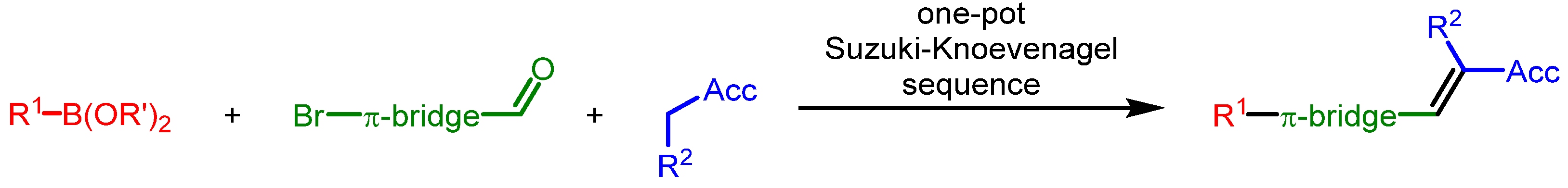 Molecules 26 05149 sch001