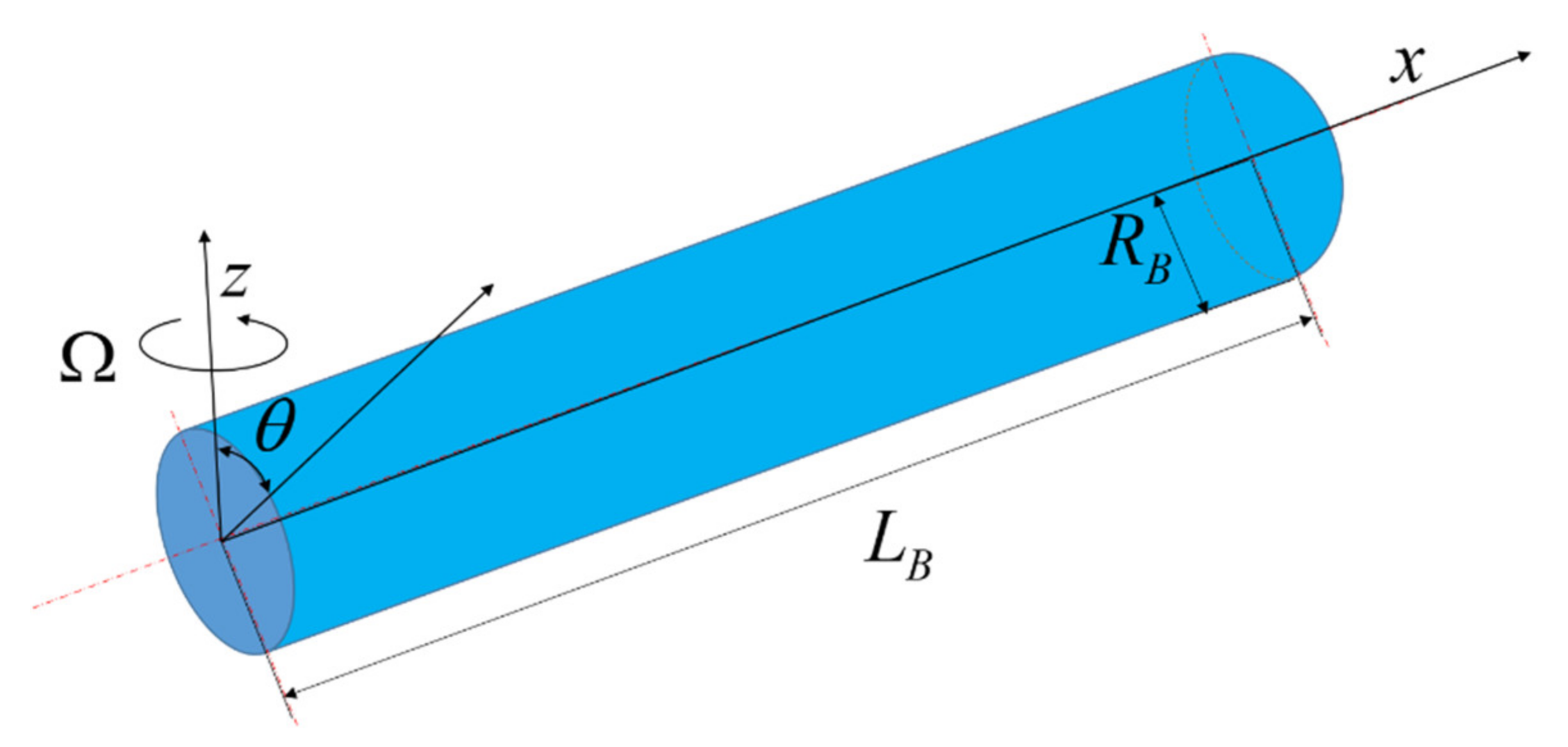 Molecules 26 05150 g001 550