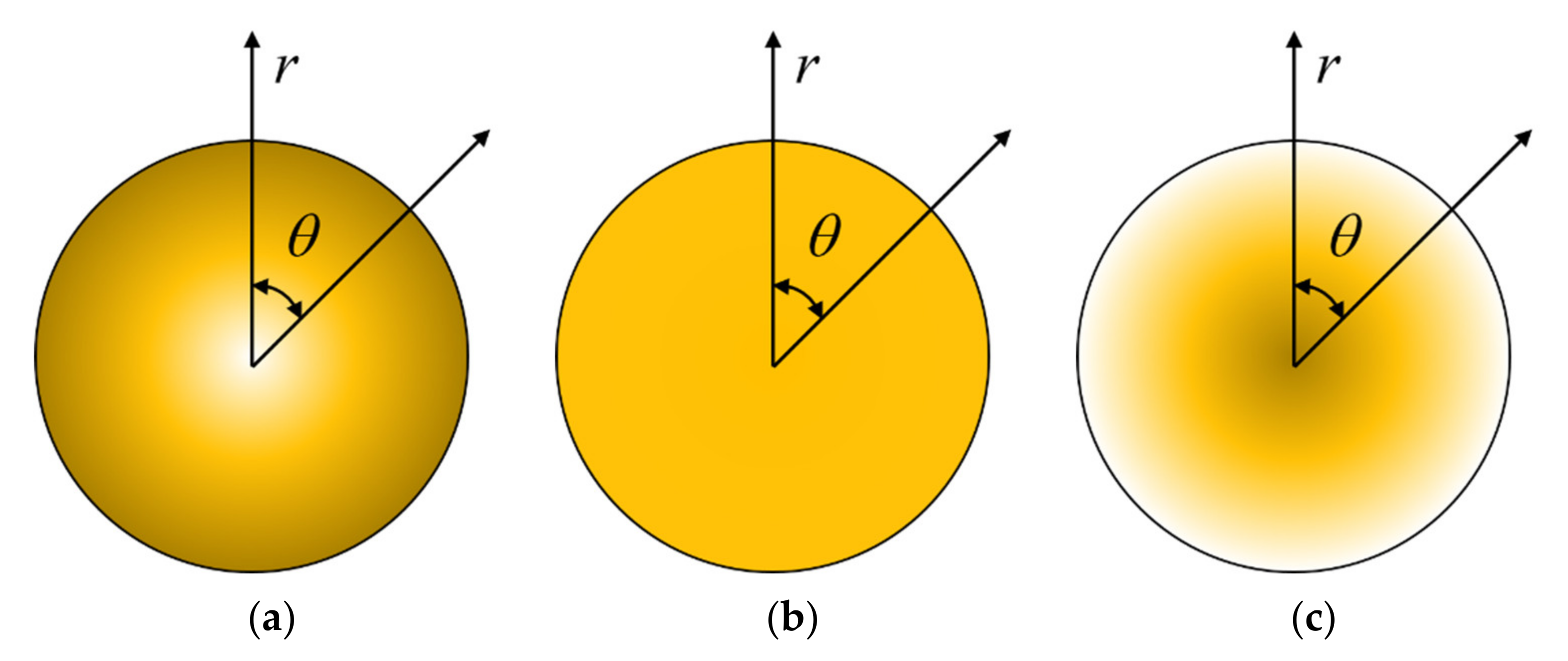 Molecules 26 05150 g002 550