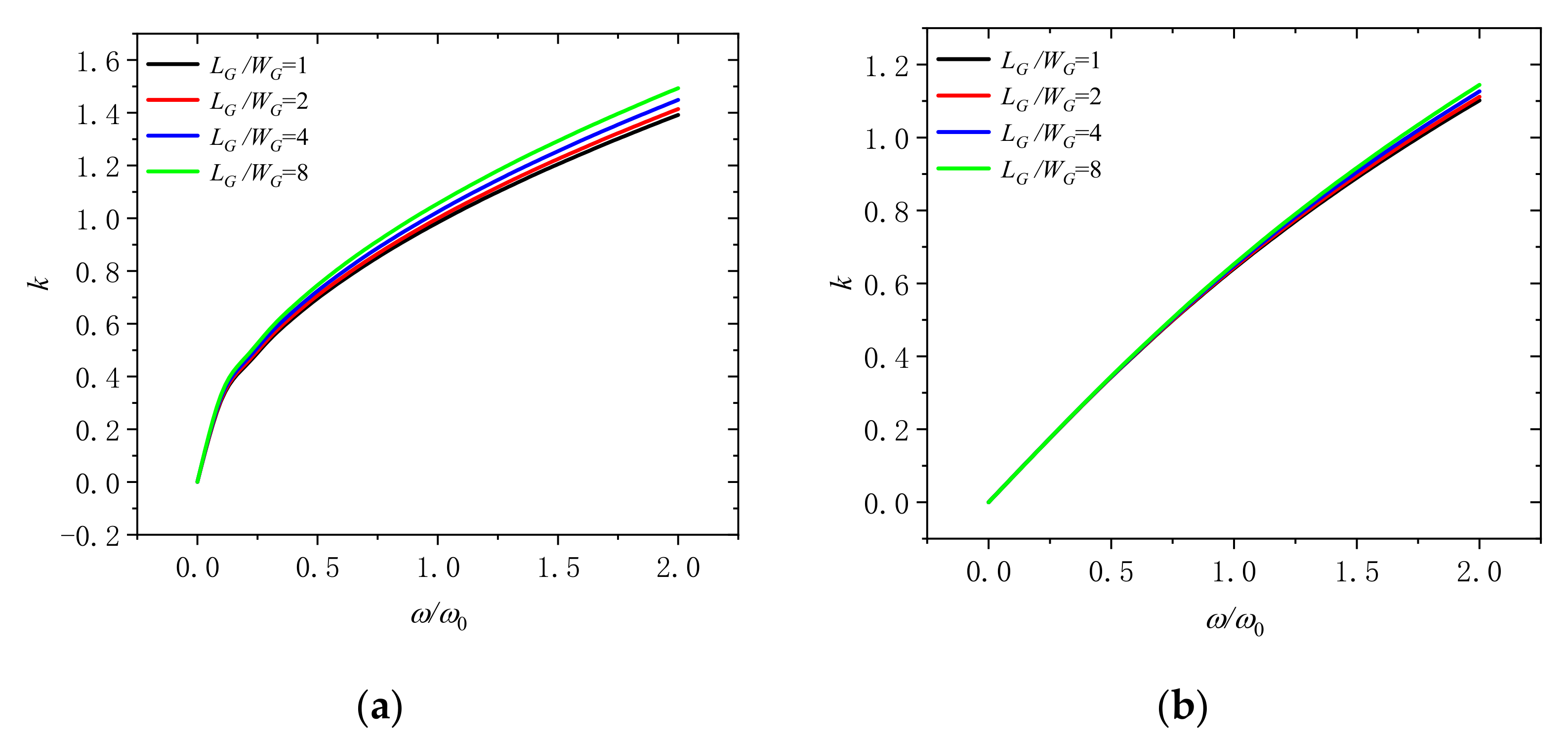 Molecules 26 05150 g007 550