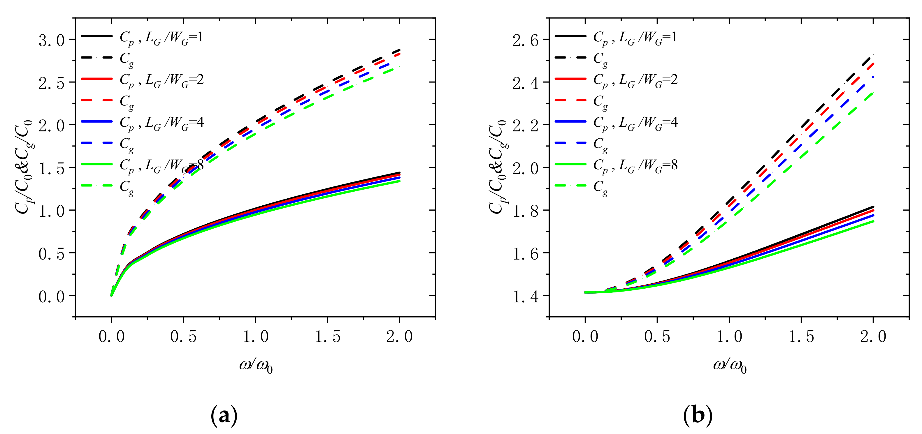 Molecules 26 05150 g008 550