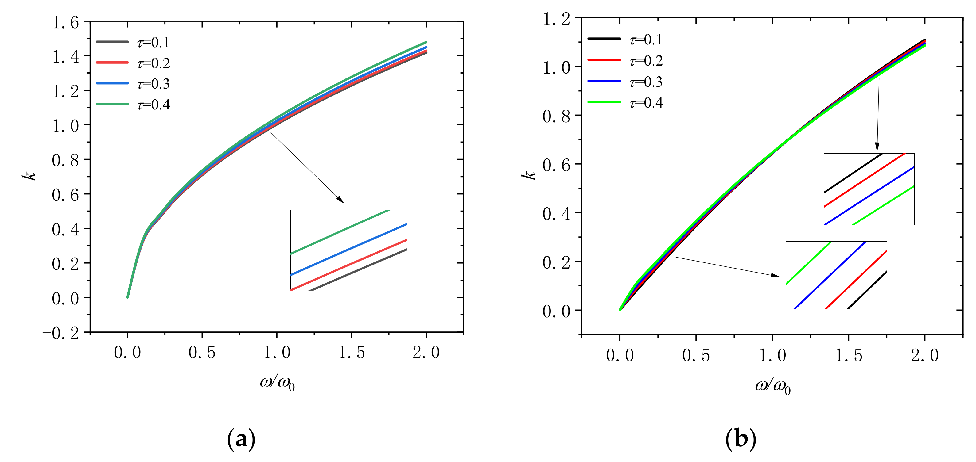 Molecules 26 05150 g011 550