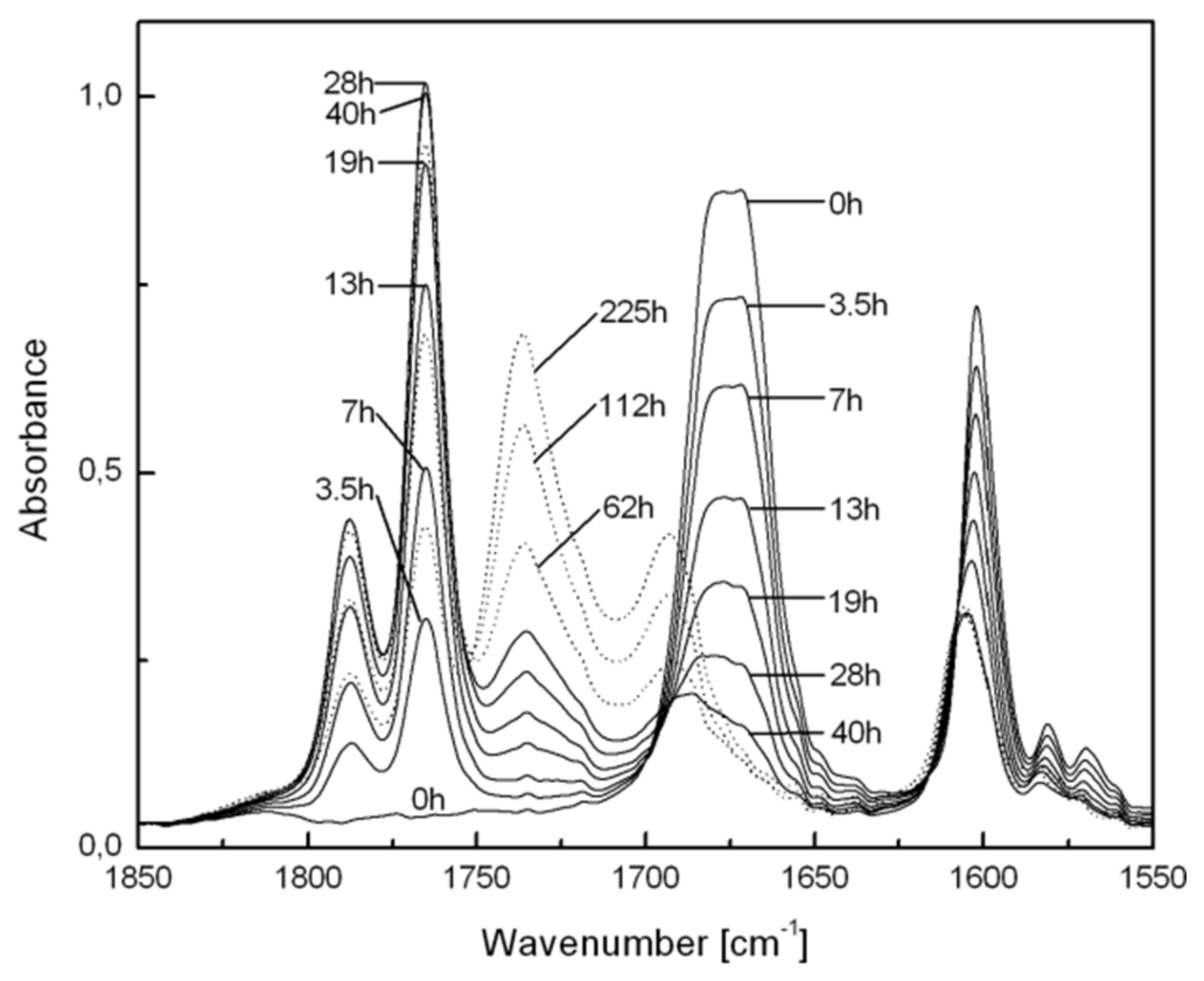 Molecules 26 05154 g004 Molecules 26 05154 g004