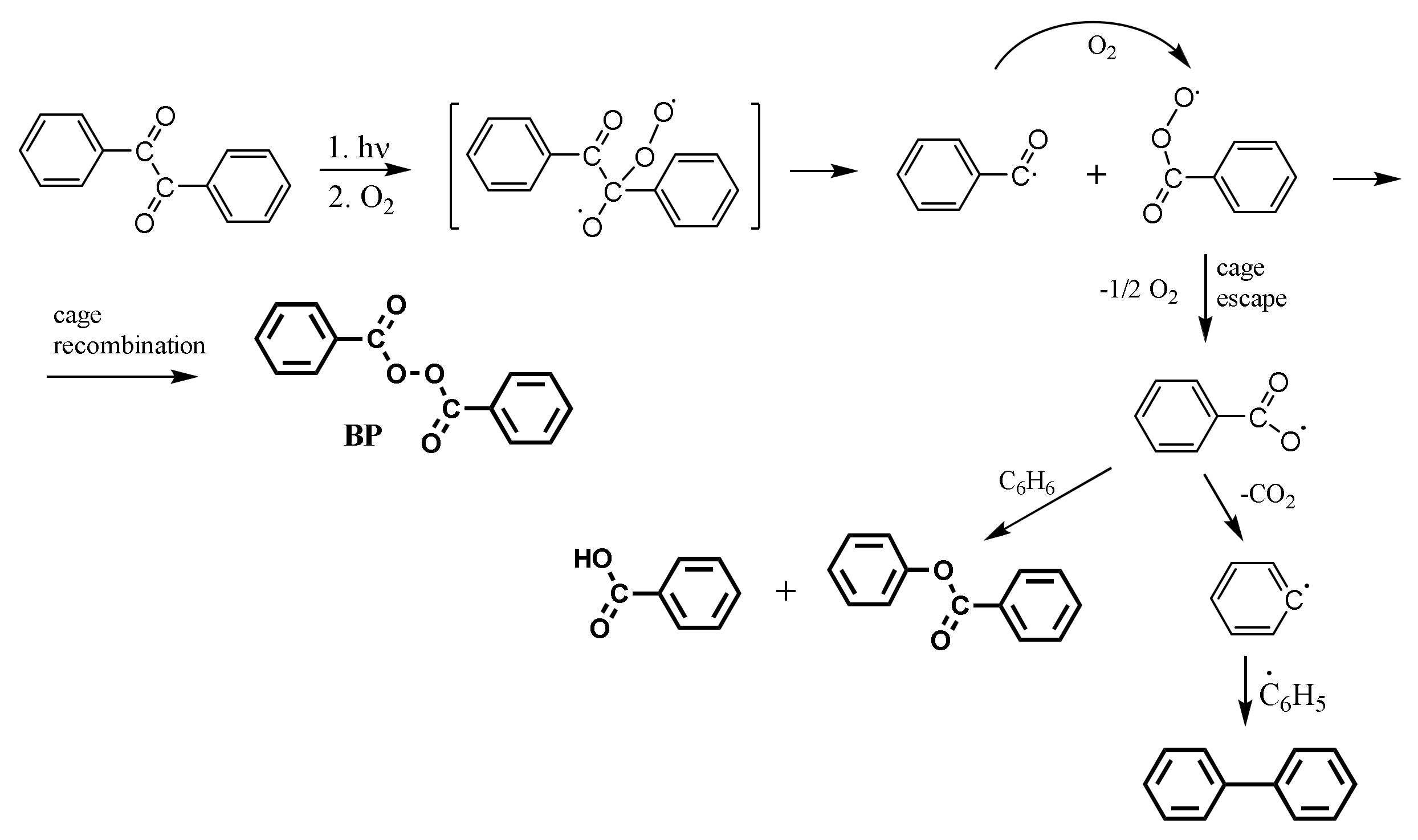 Molecules 26 05154 sch003 Molecules 26 05154 sch003