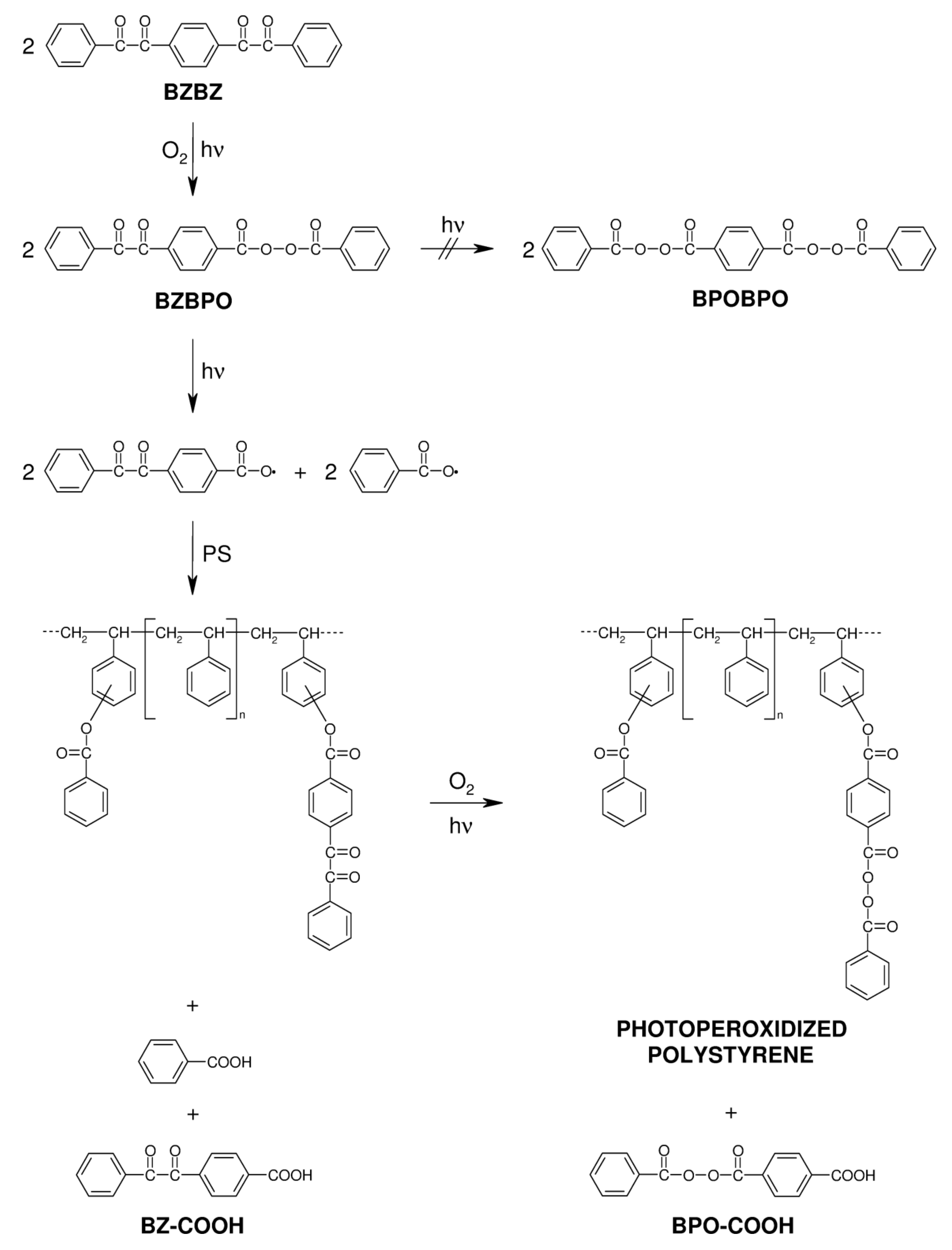 Molecules 26 05154 sch008 Molecules 26 05154 sch008