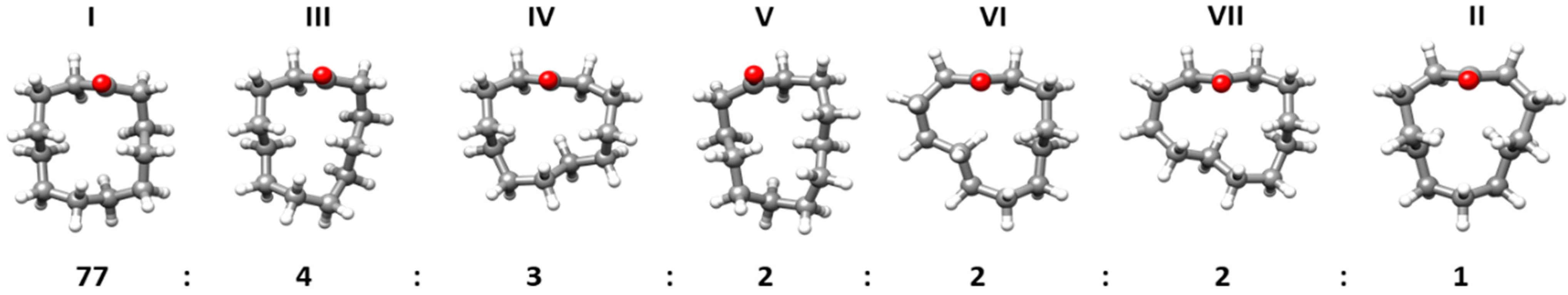 Molecules 26 05162 g001