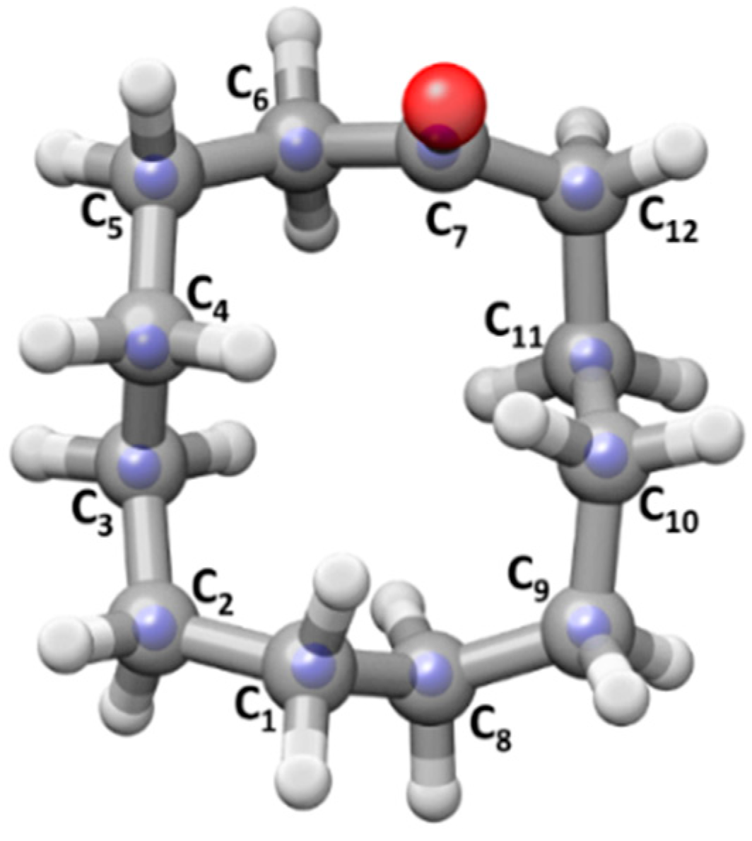 Molecules 26 05162 g002