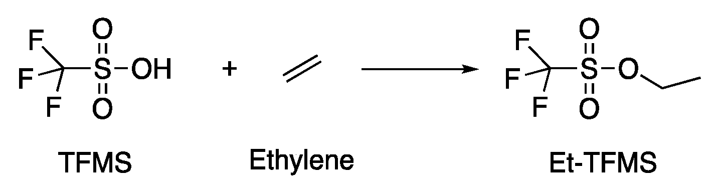 Molecules 26 05169 sch003