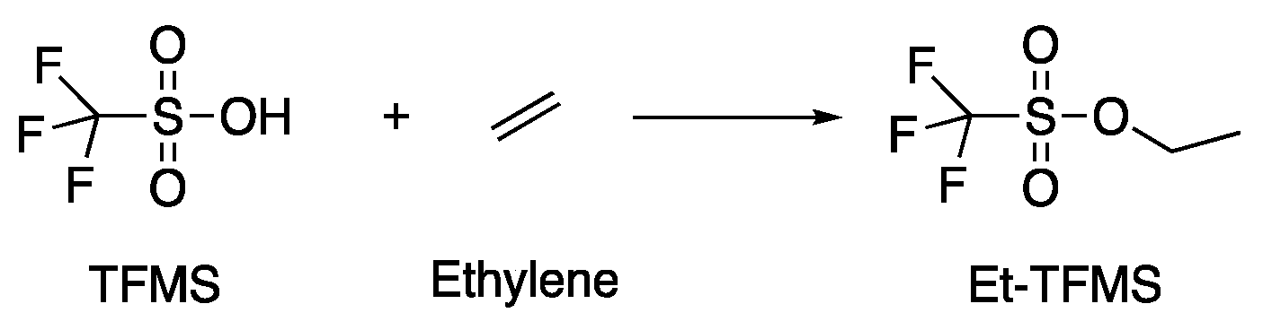 Molecules 26 05169 sch004