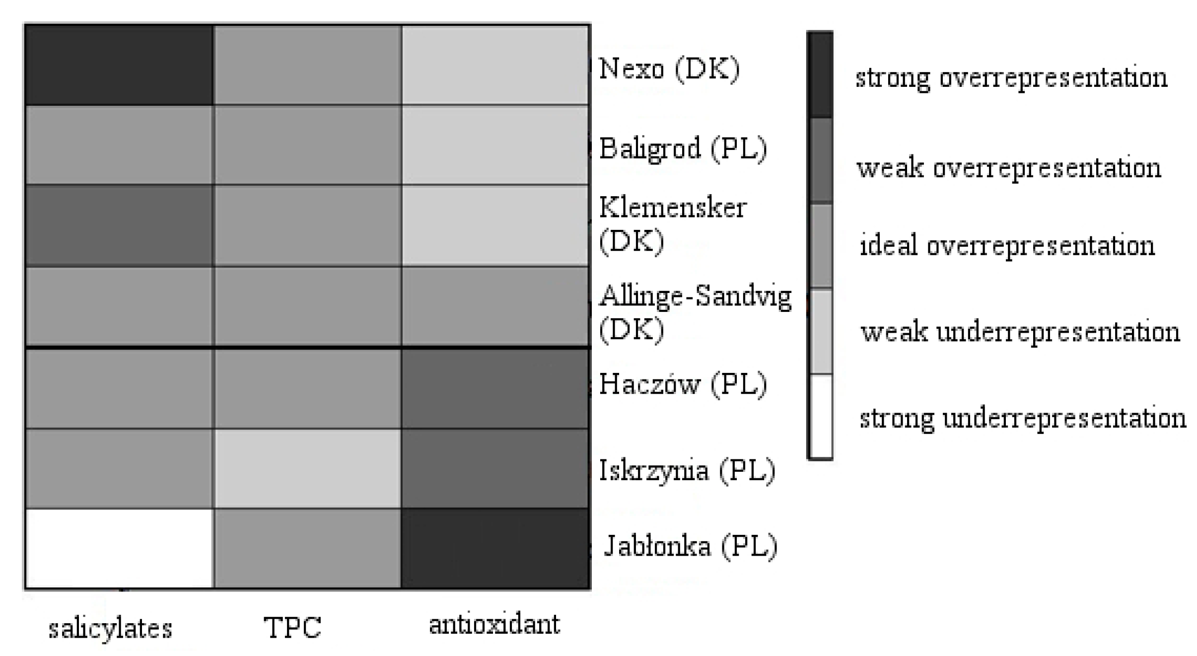 Molecules 26 05172 g004 550