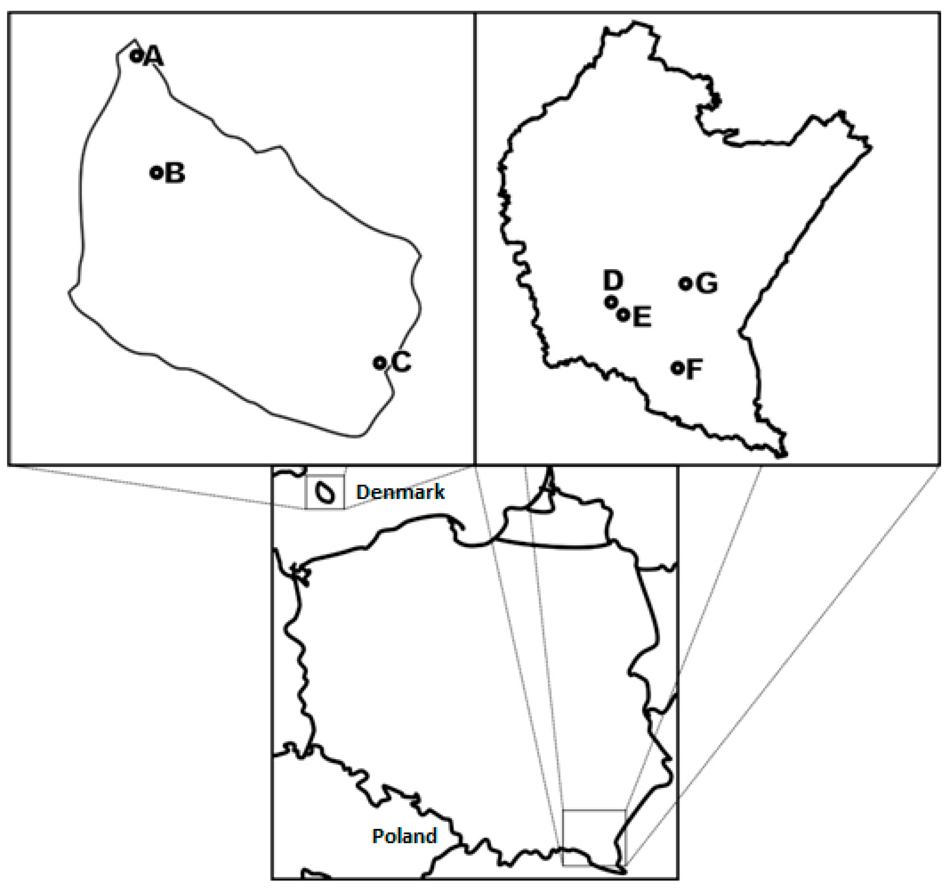 Molecules 26 05172 g005 550