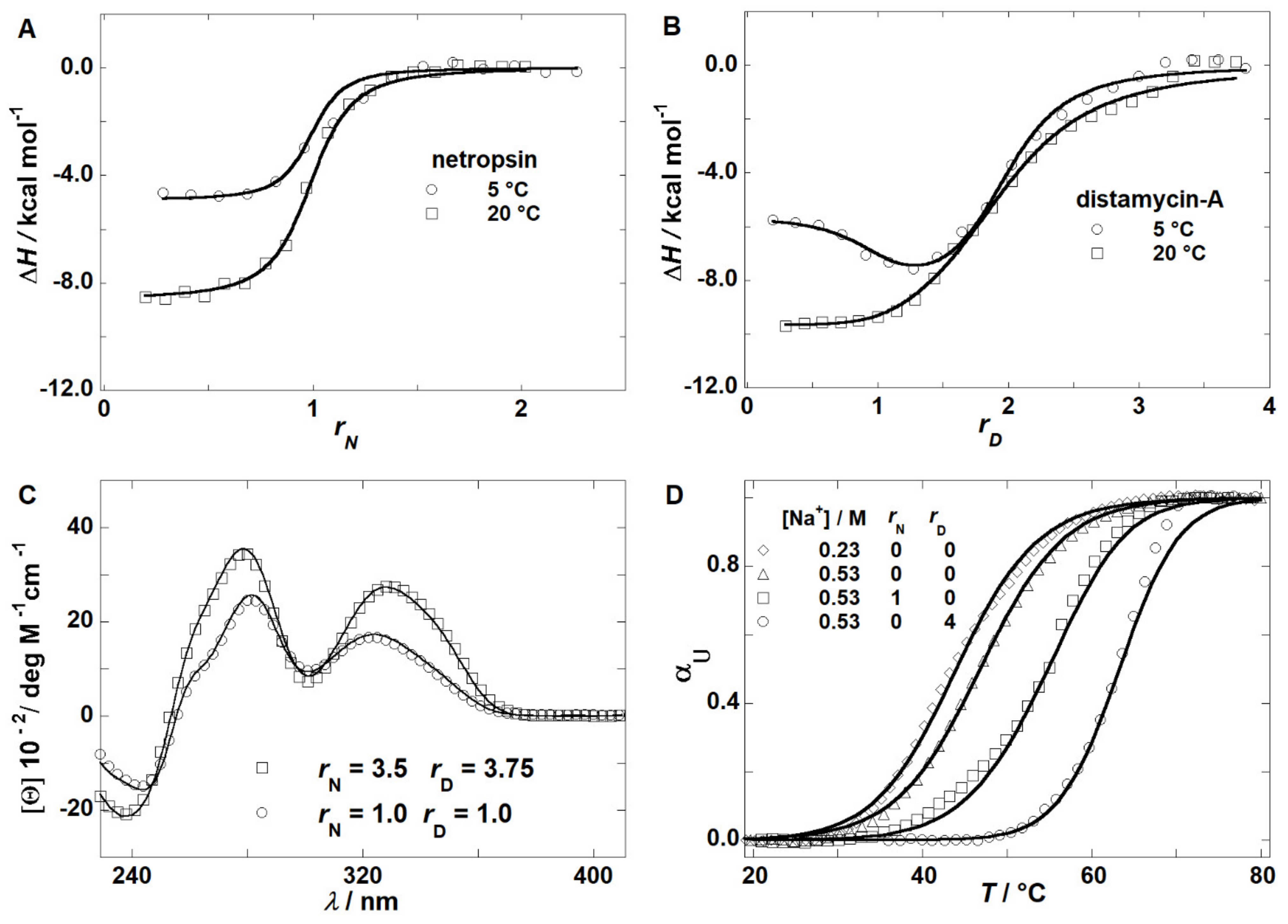 Molecules 26 05188 g001 Molecules 26 05188 g001