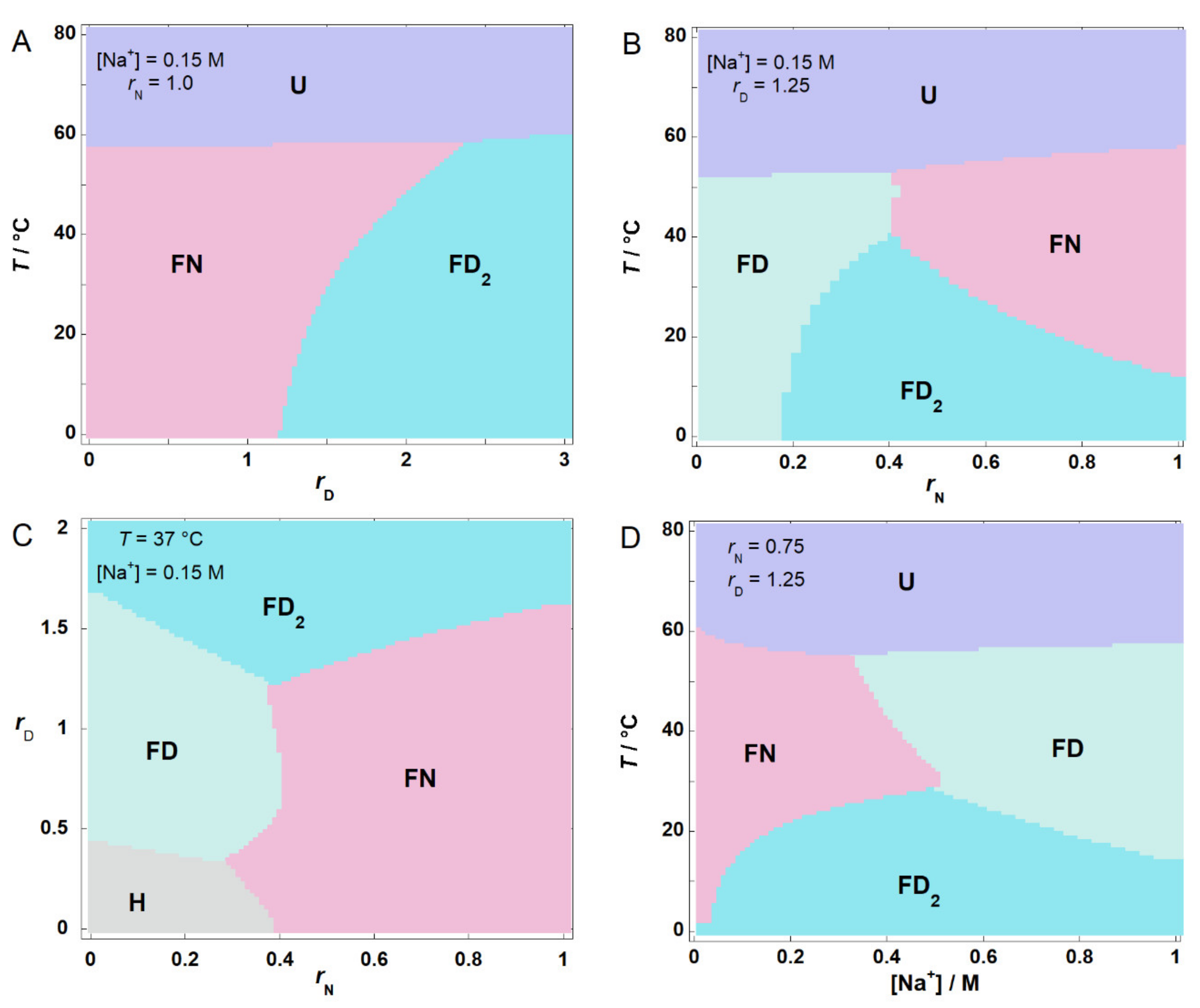 Molecules 26 05188 g002 Molecules 26 05188 g002