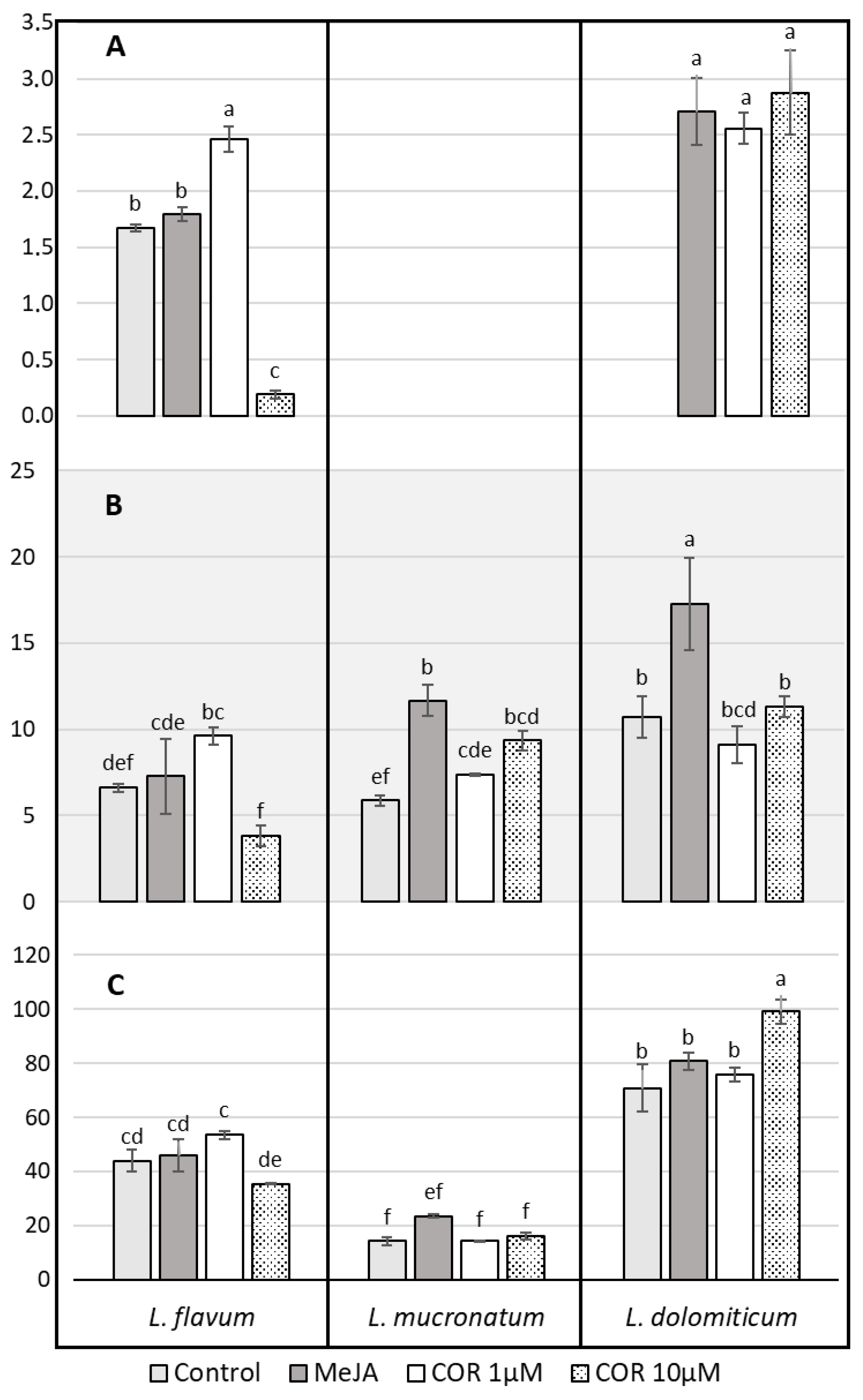 Molecules 26 05189 g005