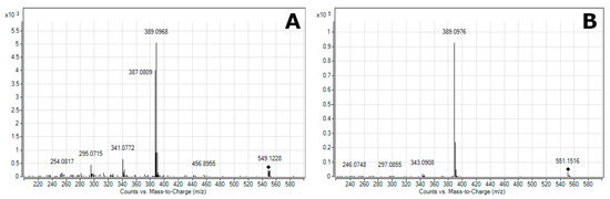 Molecules 26 05190 g002 550