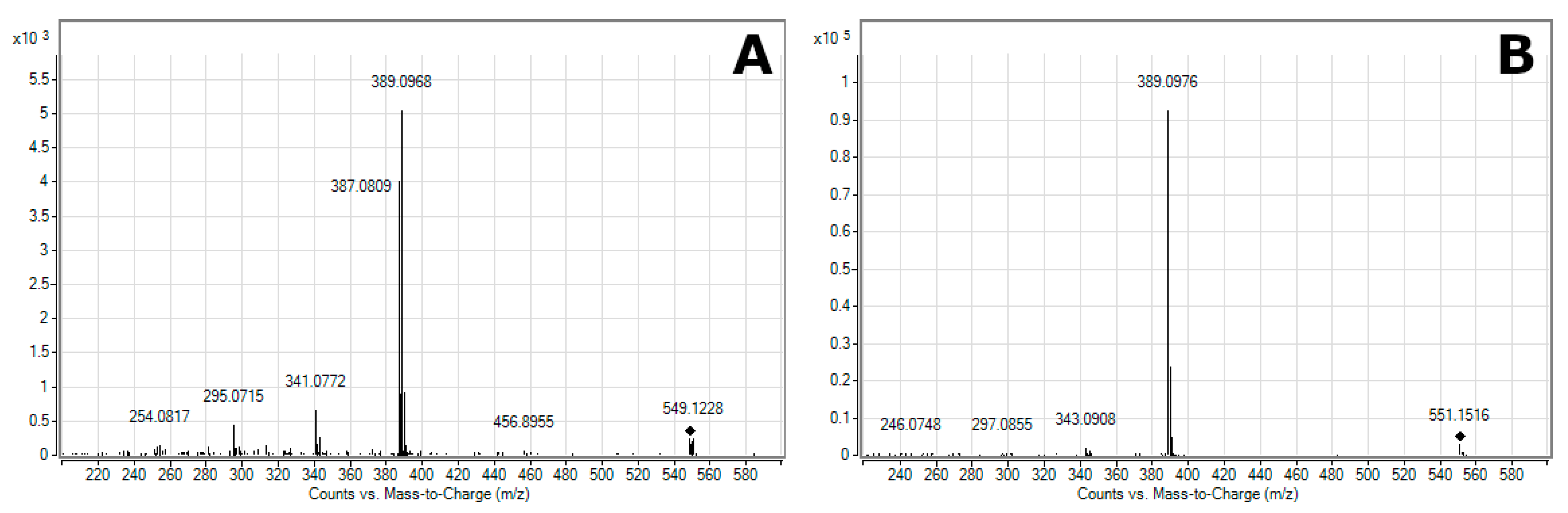 Molecules 26 05190 g002