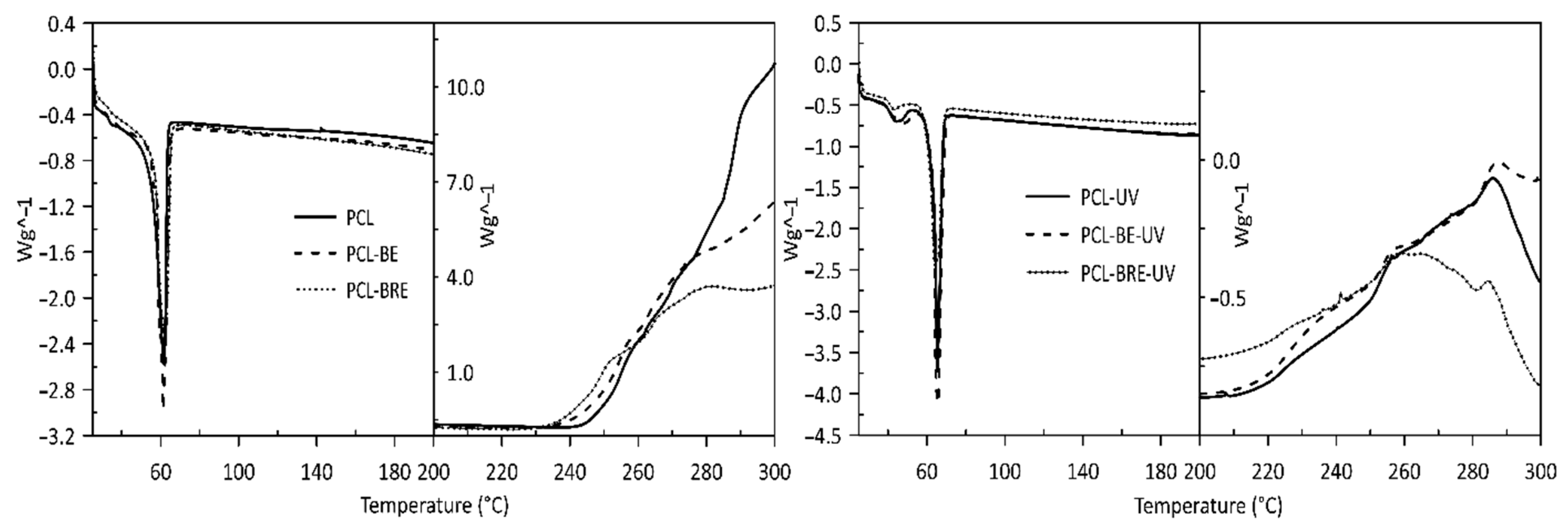 Molecules 26 05190 g004