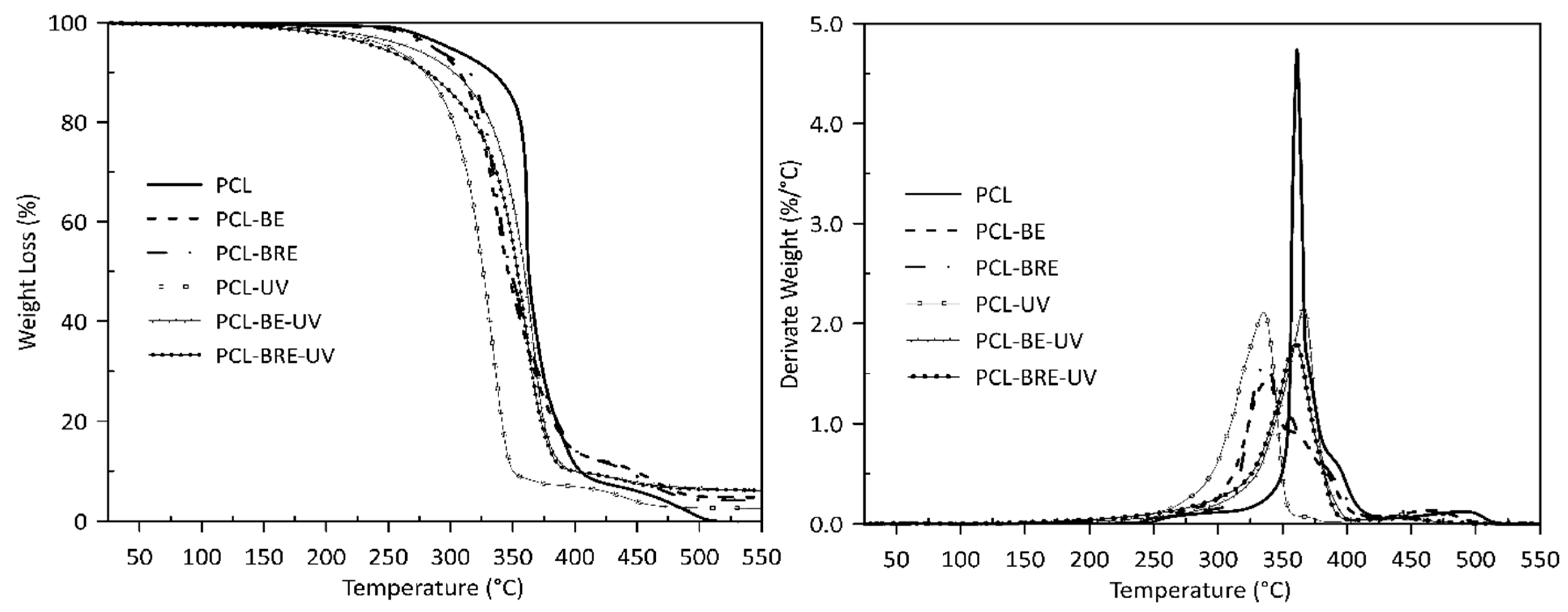 Molecules 26 05190 g006