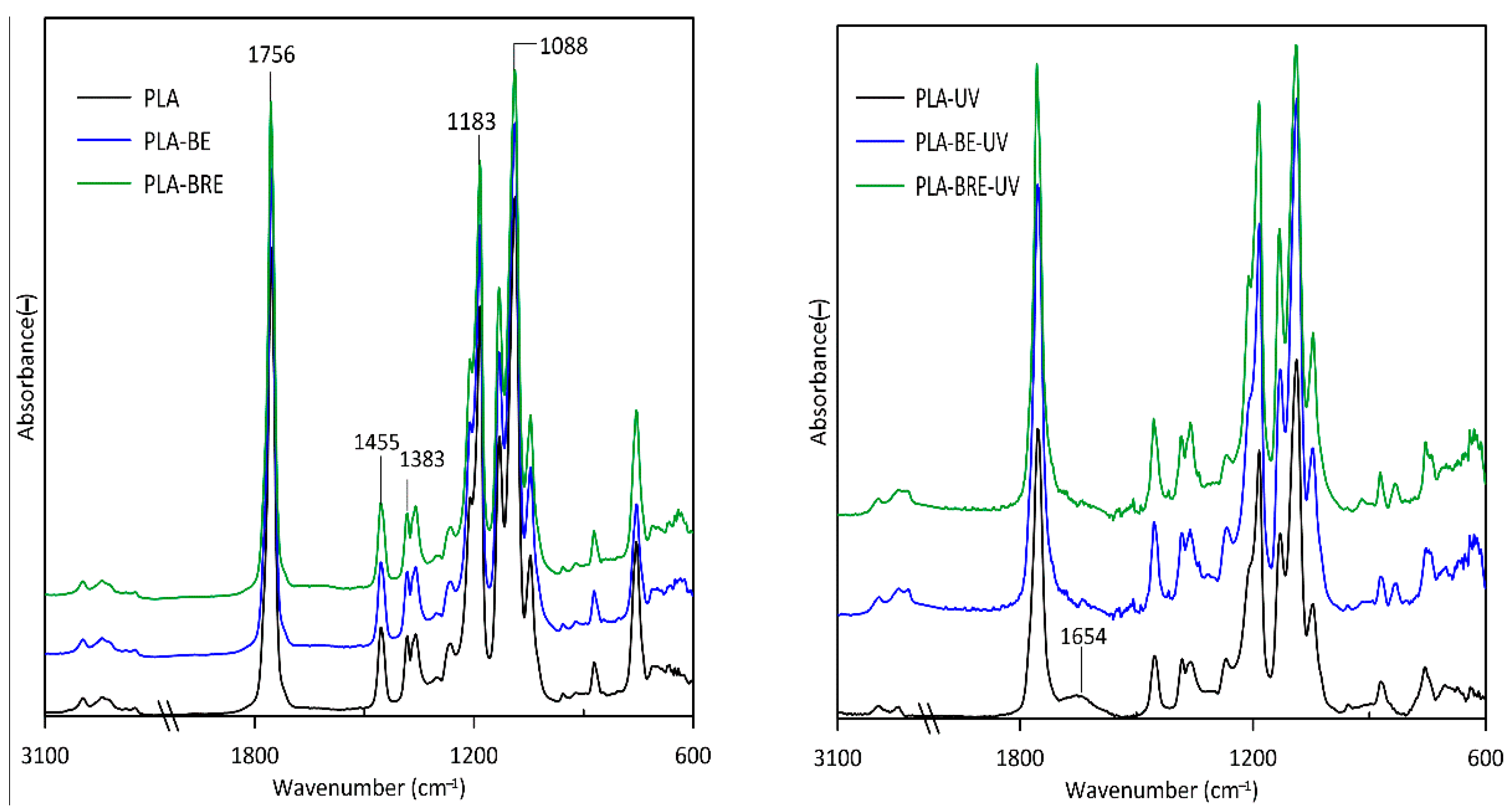 Molecules 26 05190 g011