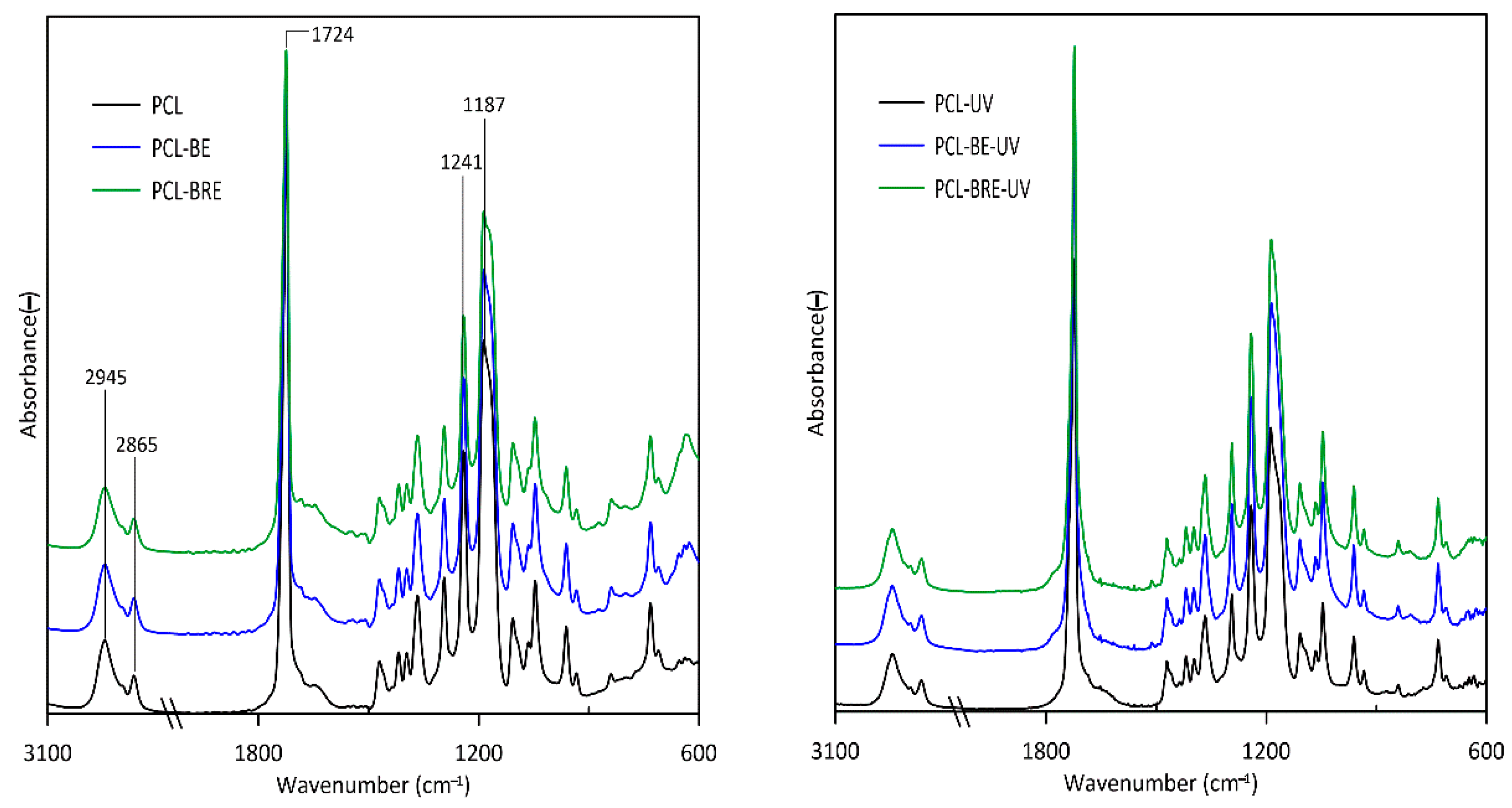 Molecules 26 05190 g012