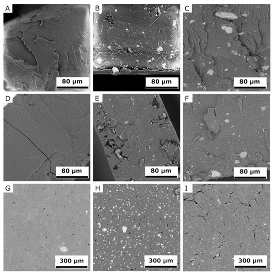 Molecules 26 05190 g013 550