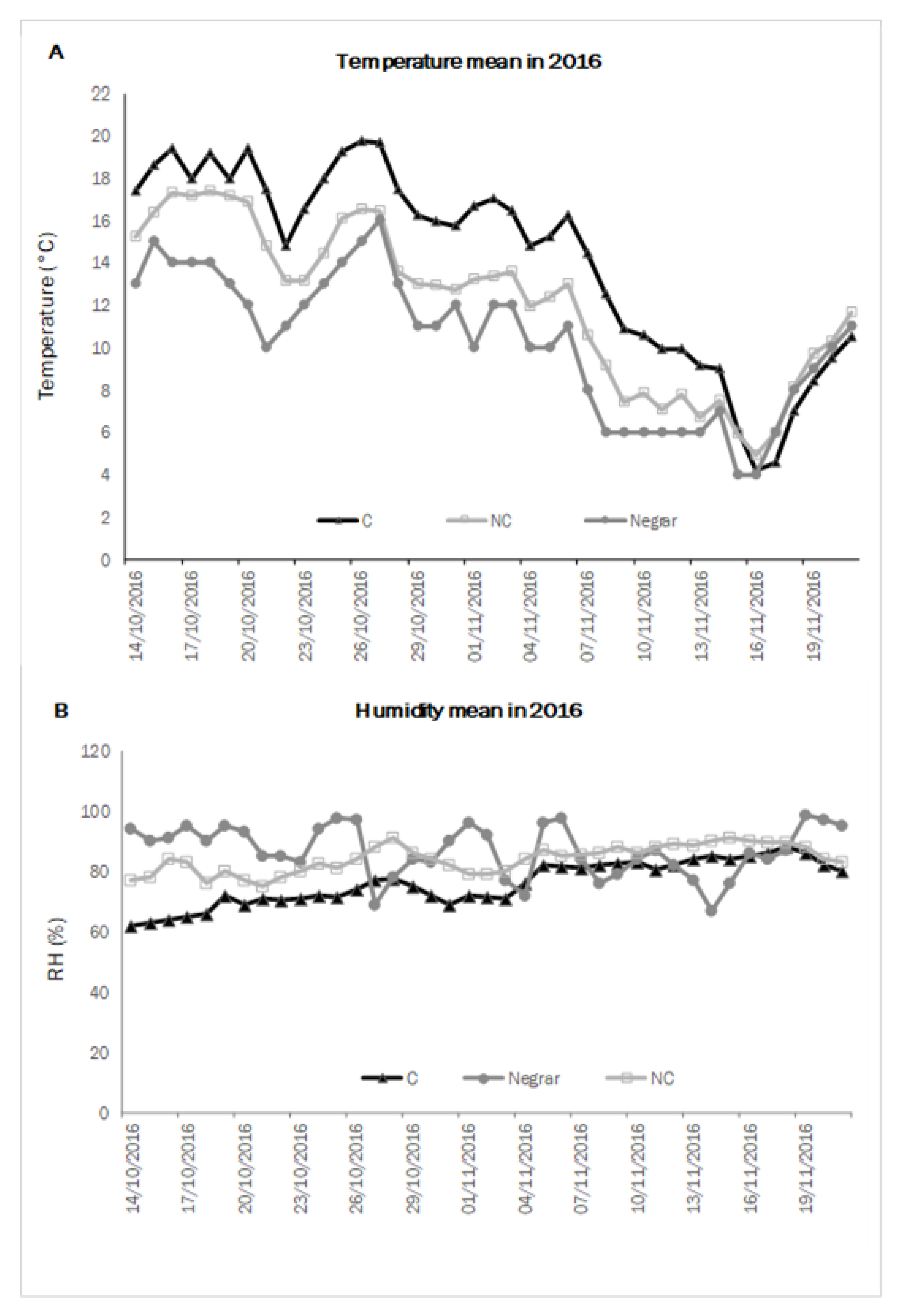 Molecules 26 05198 g001 550