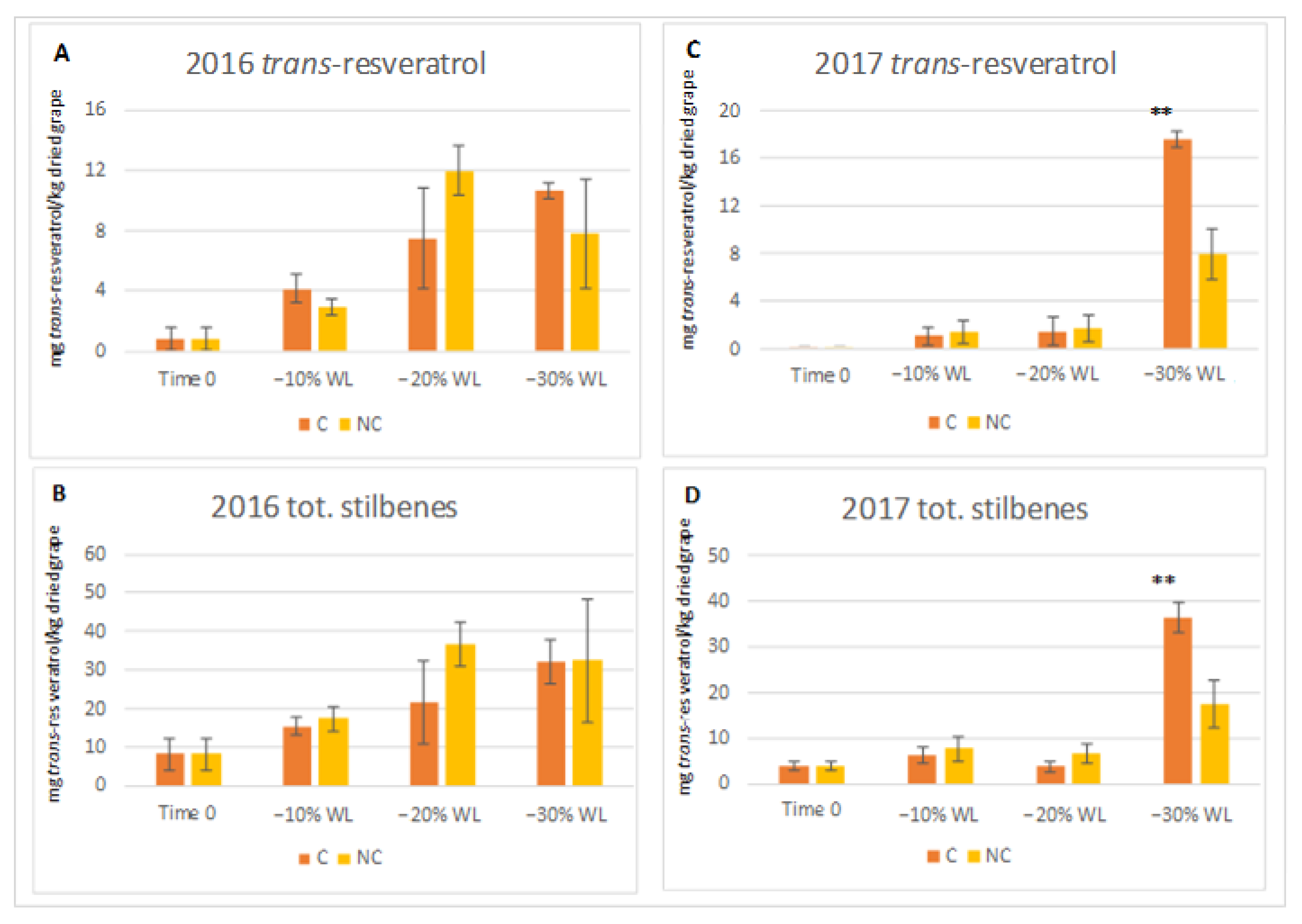Molecules 26 05198 g009 550